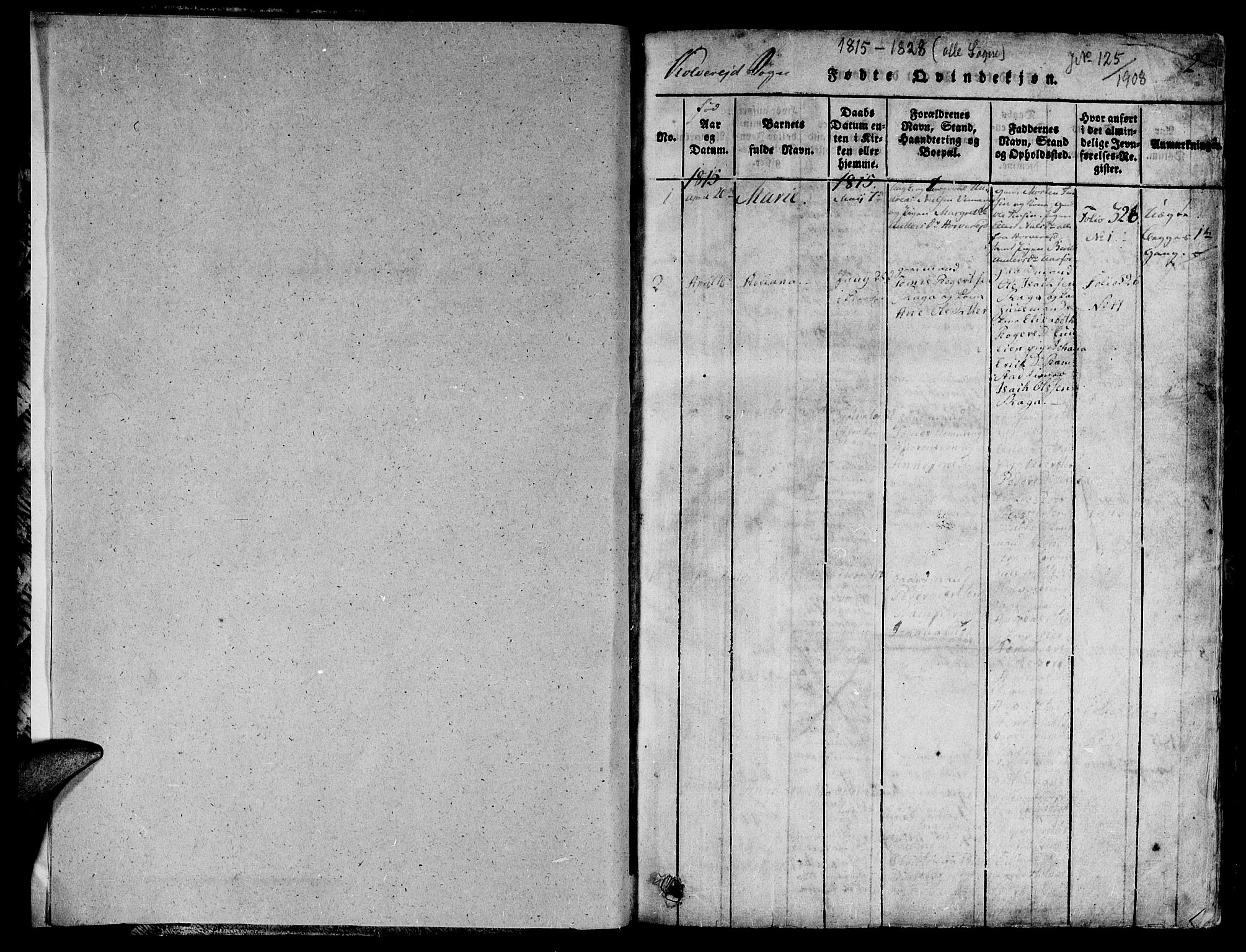 Ministerialprotokoller, klokkerbøker og fødselsregistre - Nord-Trøndelag, SAT/A-1458/780/L0648: Parish register (copy) no. 780C01 /1, 1815-1870, p. 2