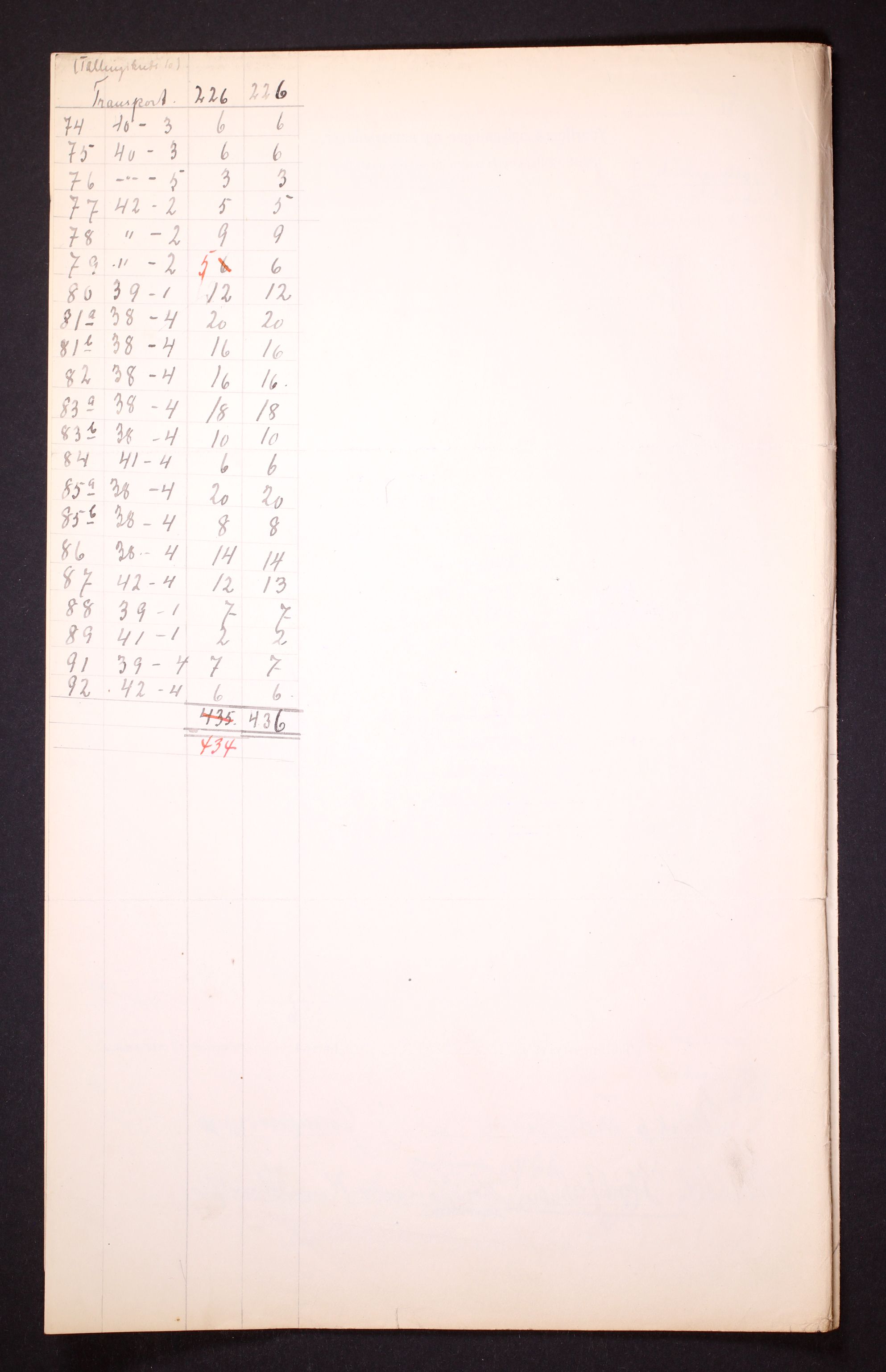 RA, 1910 census for Borge, 1910, p. 4