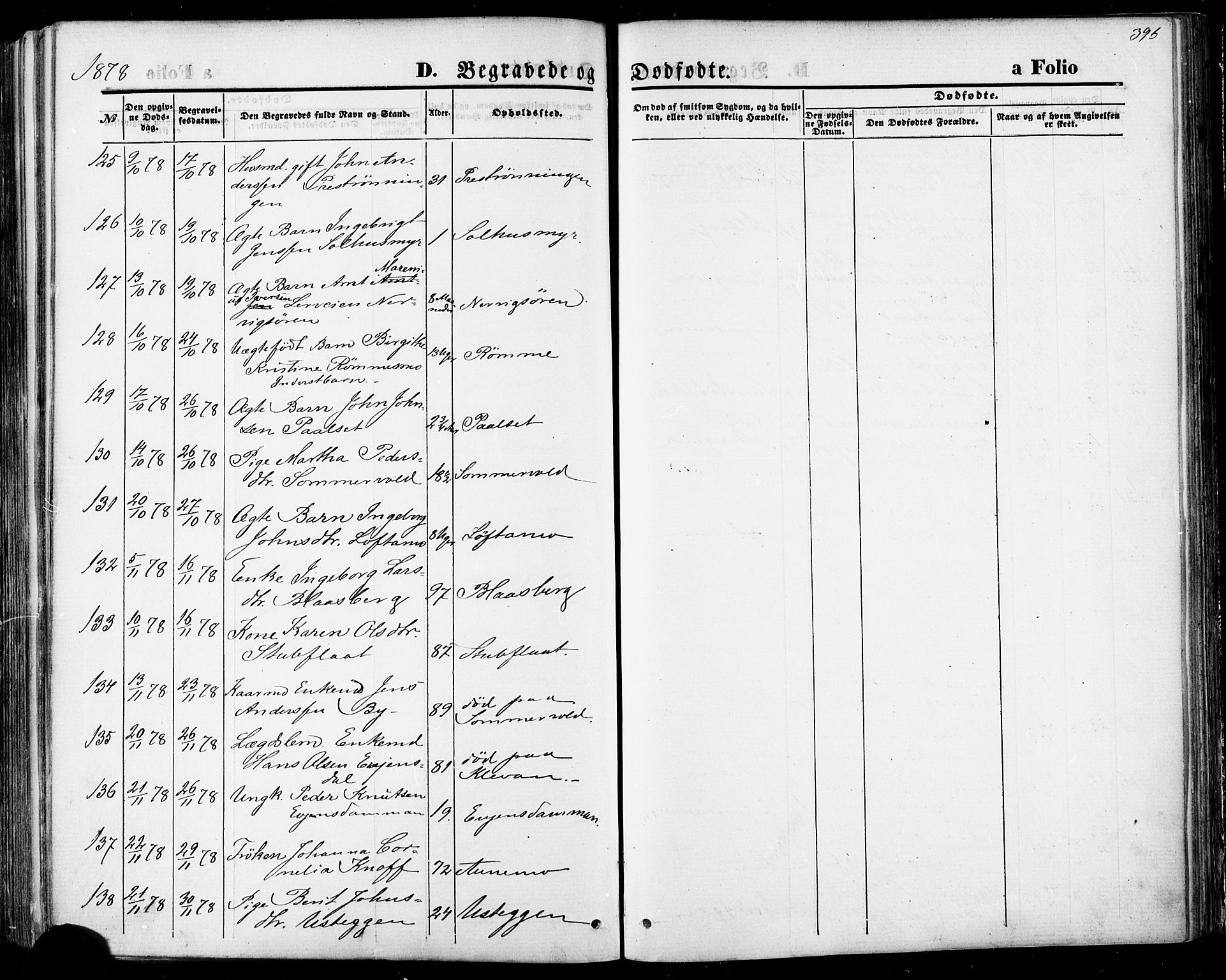 Ministerialprotokoller, klokkerbøker og fødselsregistre - Sør-Trøndelag, SAT/A-1456/668/L0807: Parish register (official) no. 668A07, 1870-1880, p. 396
