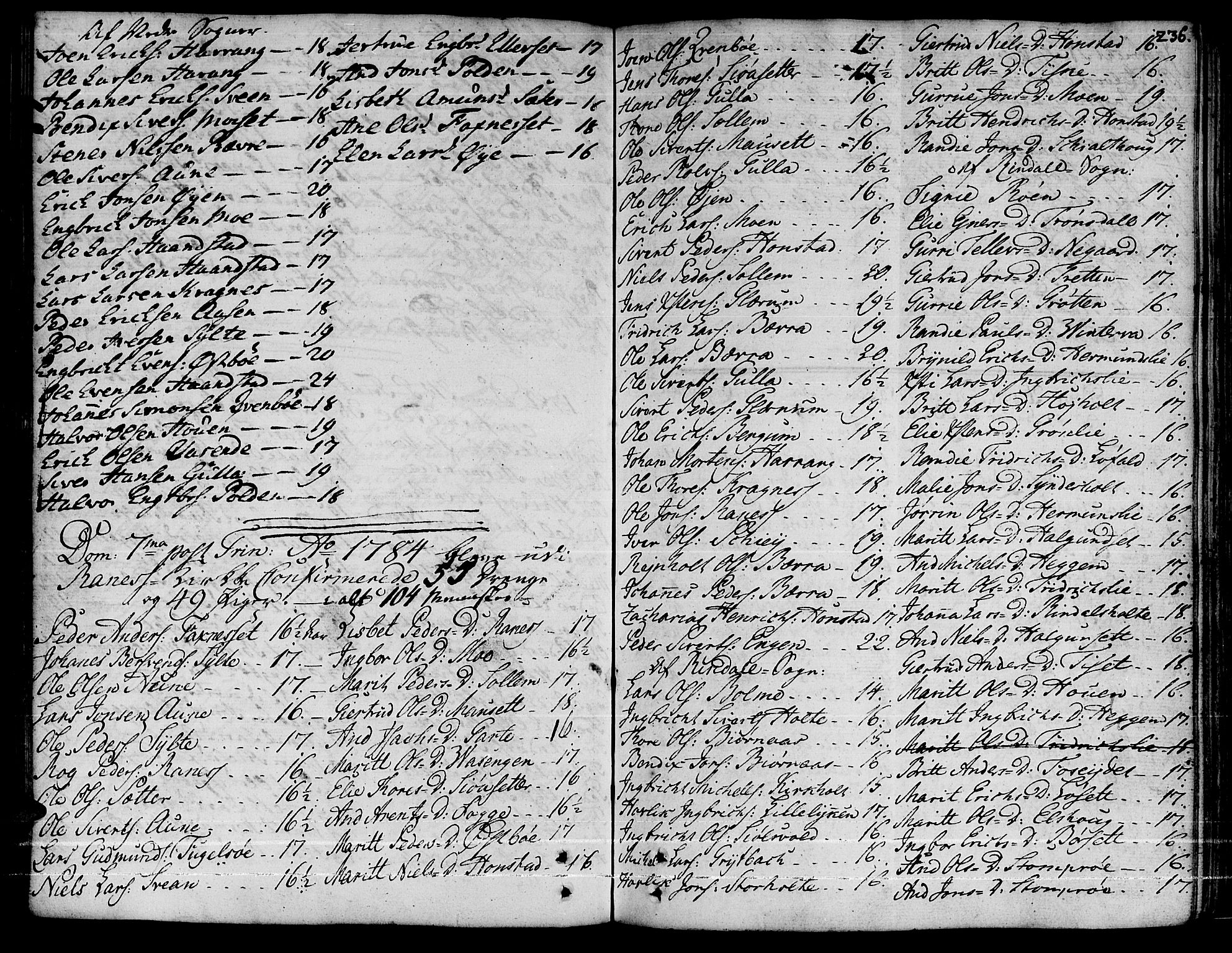 Ministerialprotokoller, klokkerbøker og fødselsregistre - Møre og Romsdal, AV/SAT-A-1454/595/L1039: Parish register (official) no. 595A01, 1750-1796, p. 236