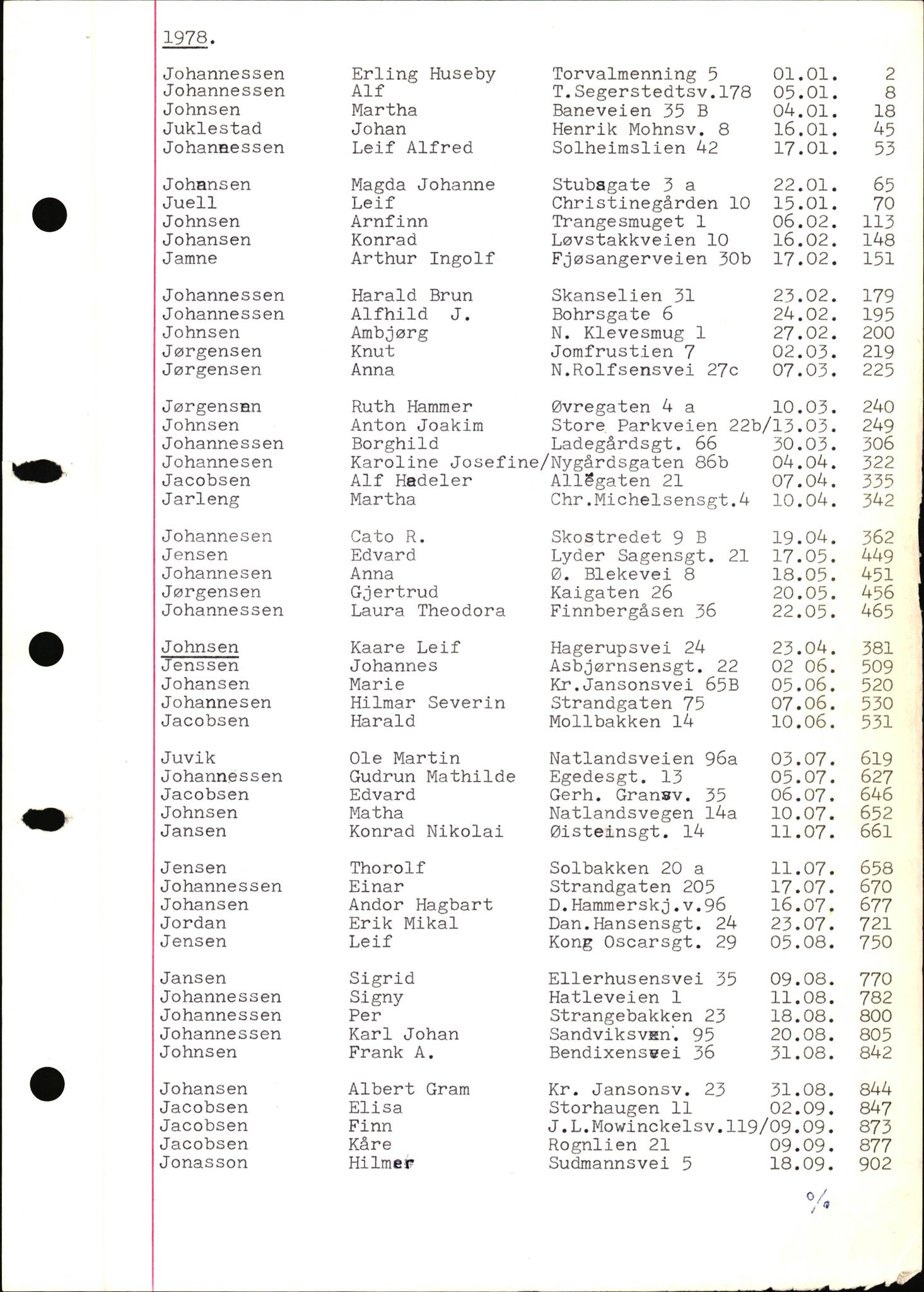 Byfogd og Byskriver i Bergen, SAB/A-3401/06/06Nb/L0018: Register til dødsfalljournaler, 1978, p. 13
