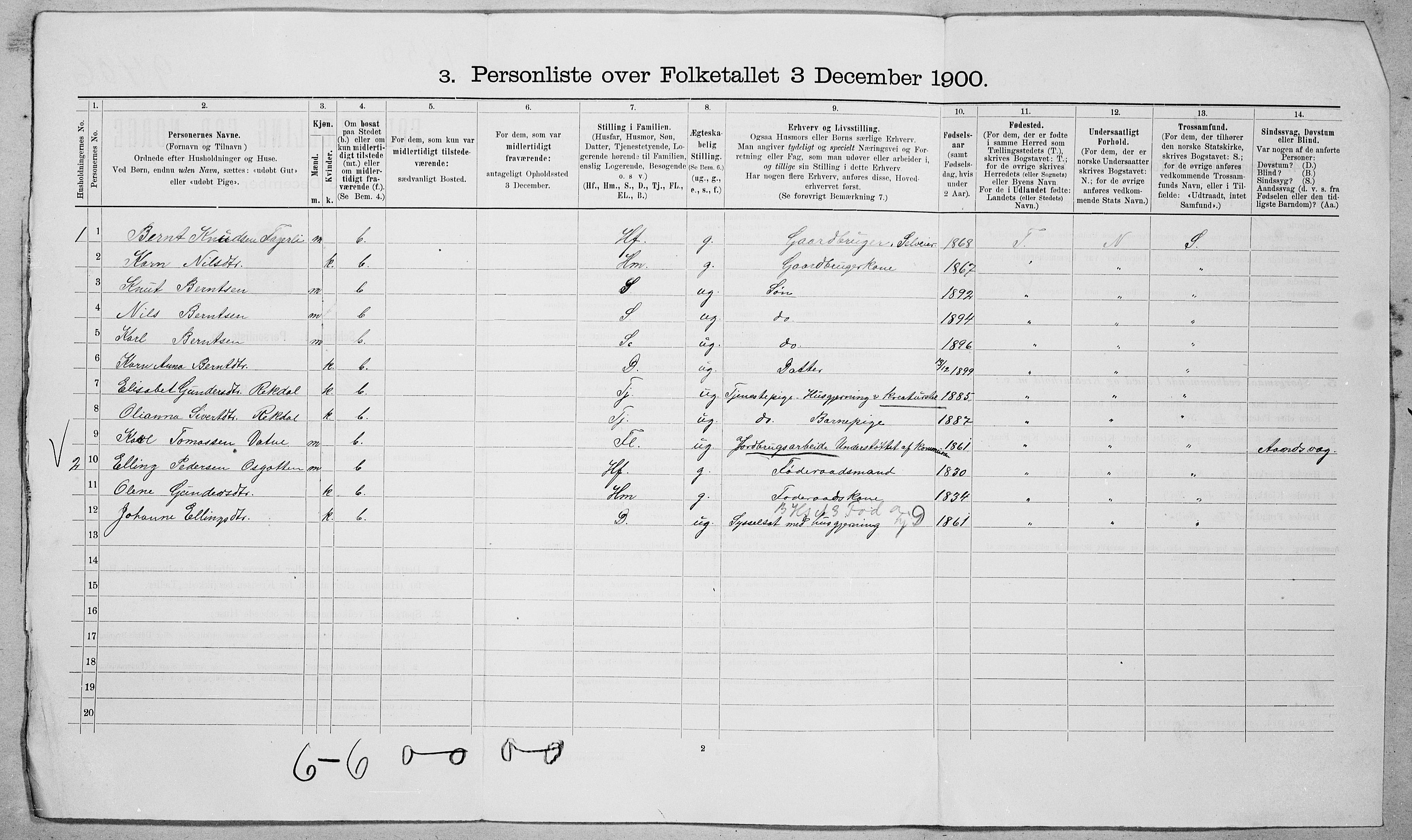 SAT, 1900 census for Skodje, 1900, p. 60