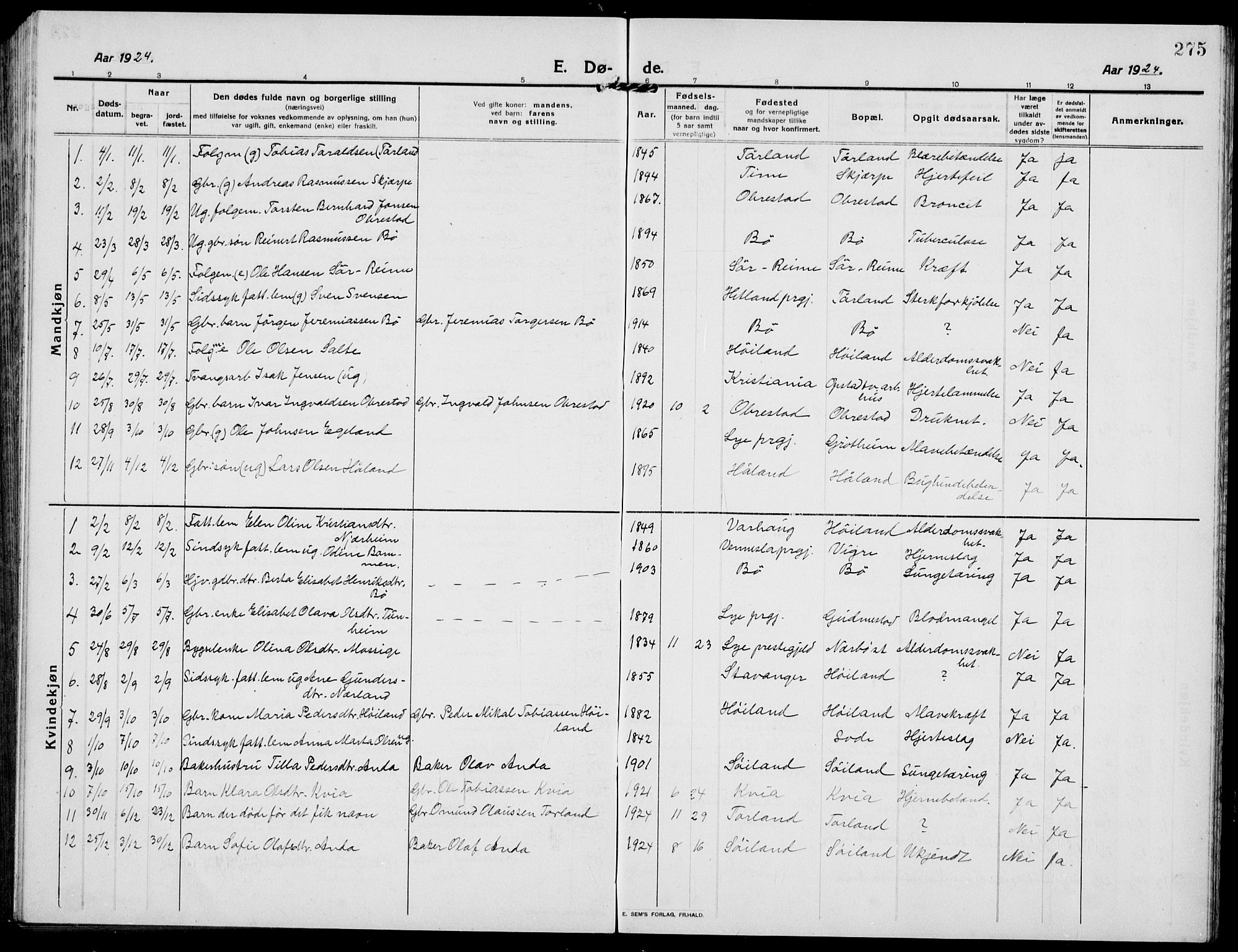 Hå sokneprestkontor, SAST/A-101801/001/30BB/L0007: Parish register (copy) no. B 7, 1912-1939, p. 275