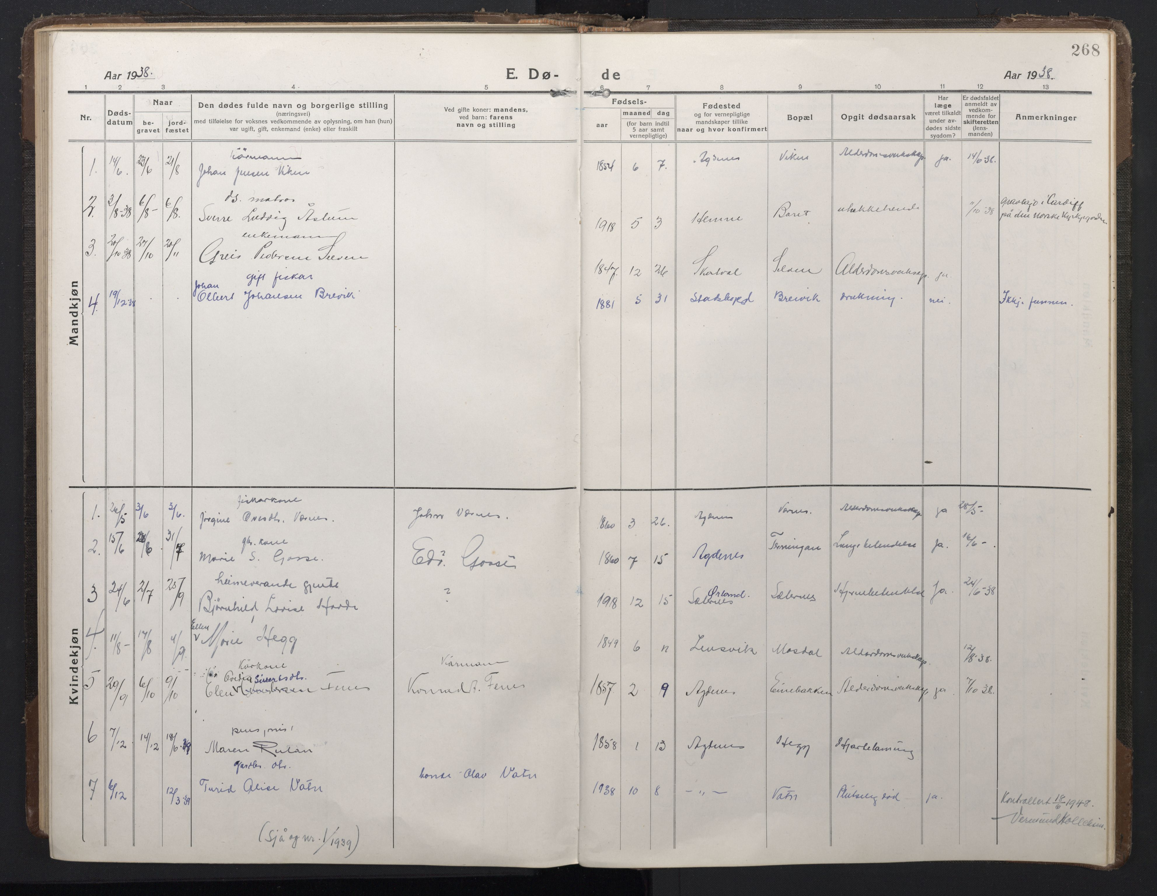 Ministerialprotokoller, klokkerbøker og fødselsregistre - Sør-Trøndelag, SAT/A-1456/662/L0758: Parish register (copy) no. 662C03, 1918-1948, p. 268