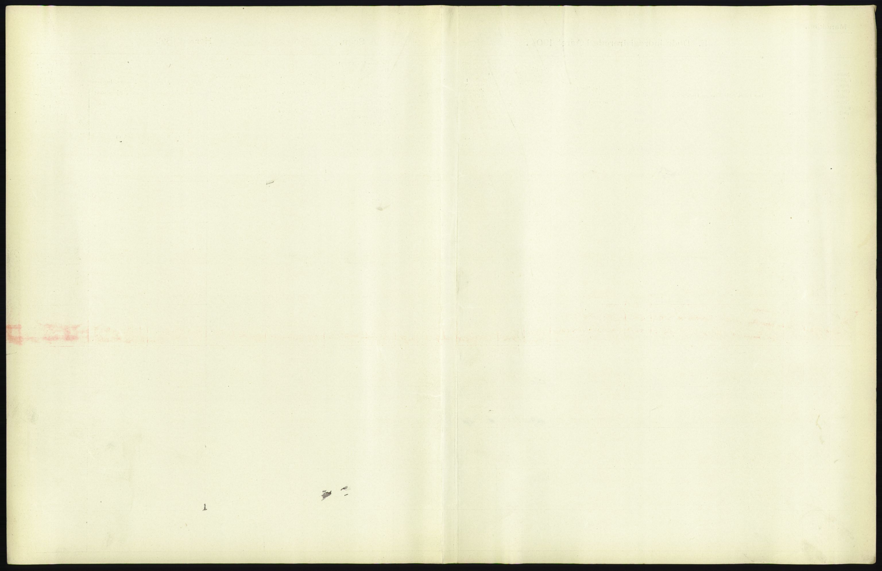 Statistisk sentralbyrå, Sosiodemografiske emner, Befolkning, RA/S-2228/D/Df/Dfa/Dfad/L0009: Kristiania: Døde, 1906, p. 175
