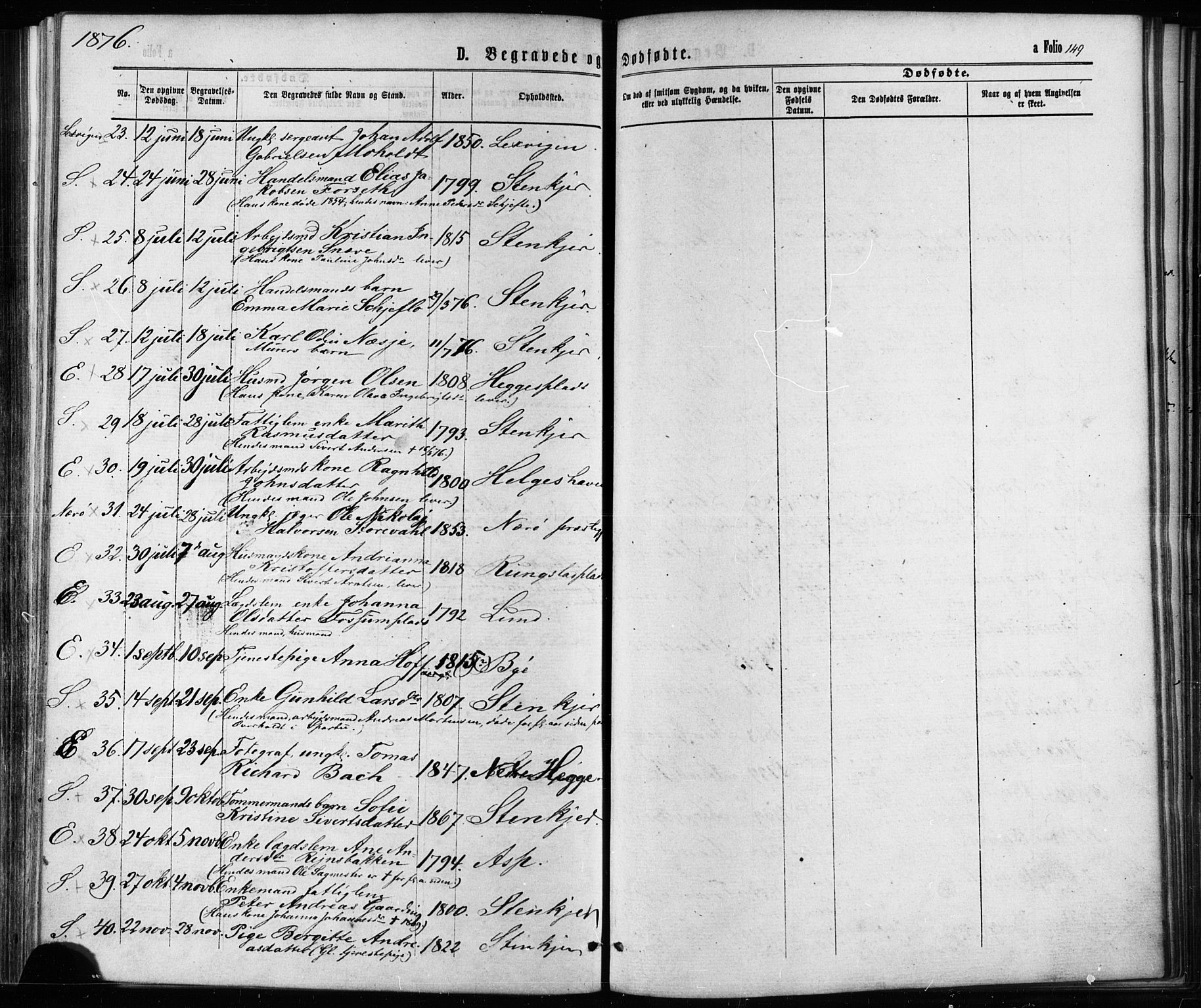 Ministerialprotokoller, klokkerbøker og fødselsregistre - Nord-Trøndelag, SAT/A-1458/739/L0370: Parish register (official) no. 739A02, 1868-1881, p. 149