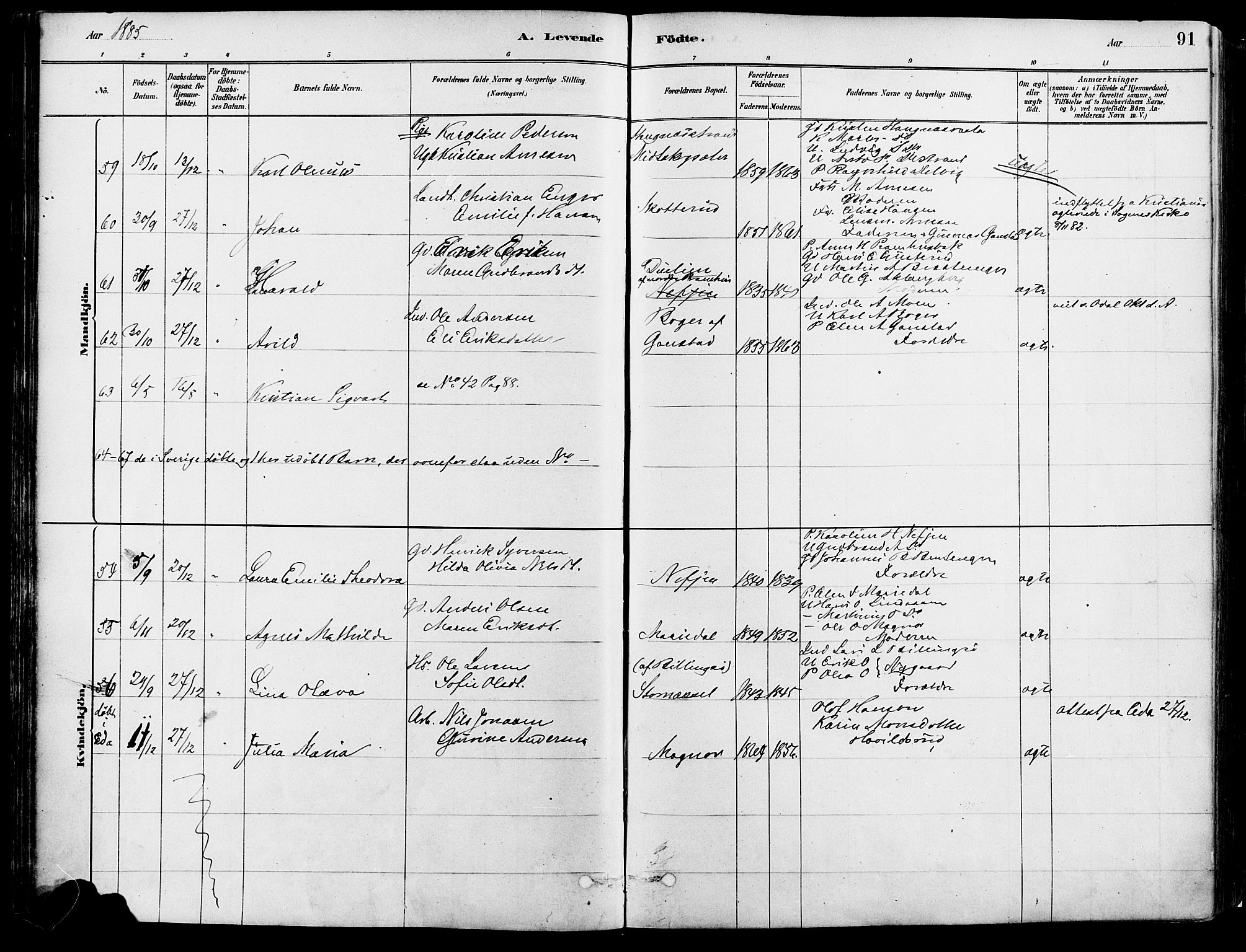 Eidskog prestekontor, SAH/PREST-026/H/Ha/Haa/L0003: Parish register (official) no. 3, 1879-1892, p. 91