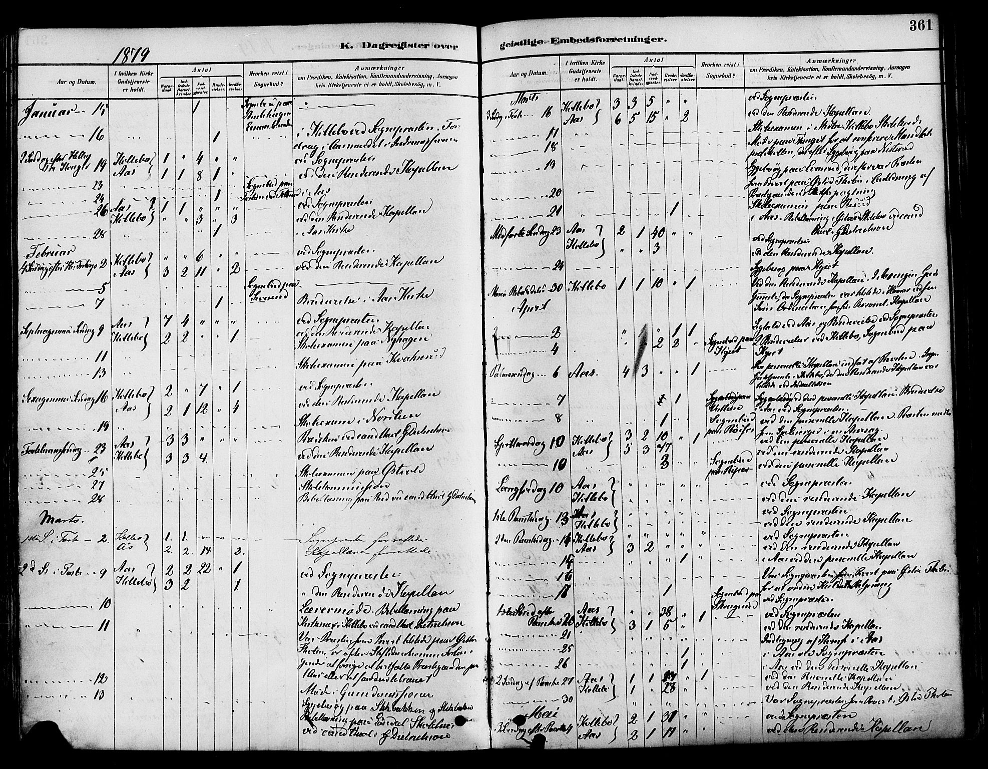 Vestre Toten prestekontor, SAH/PREST-108/H/Ha/Haa/L0009: Parish register (official) no. 9, 1878-1894, p. 361