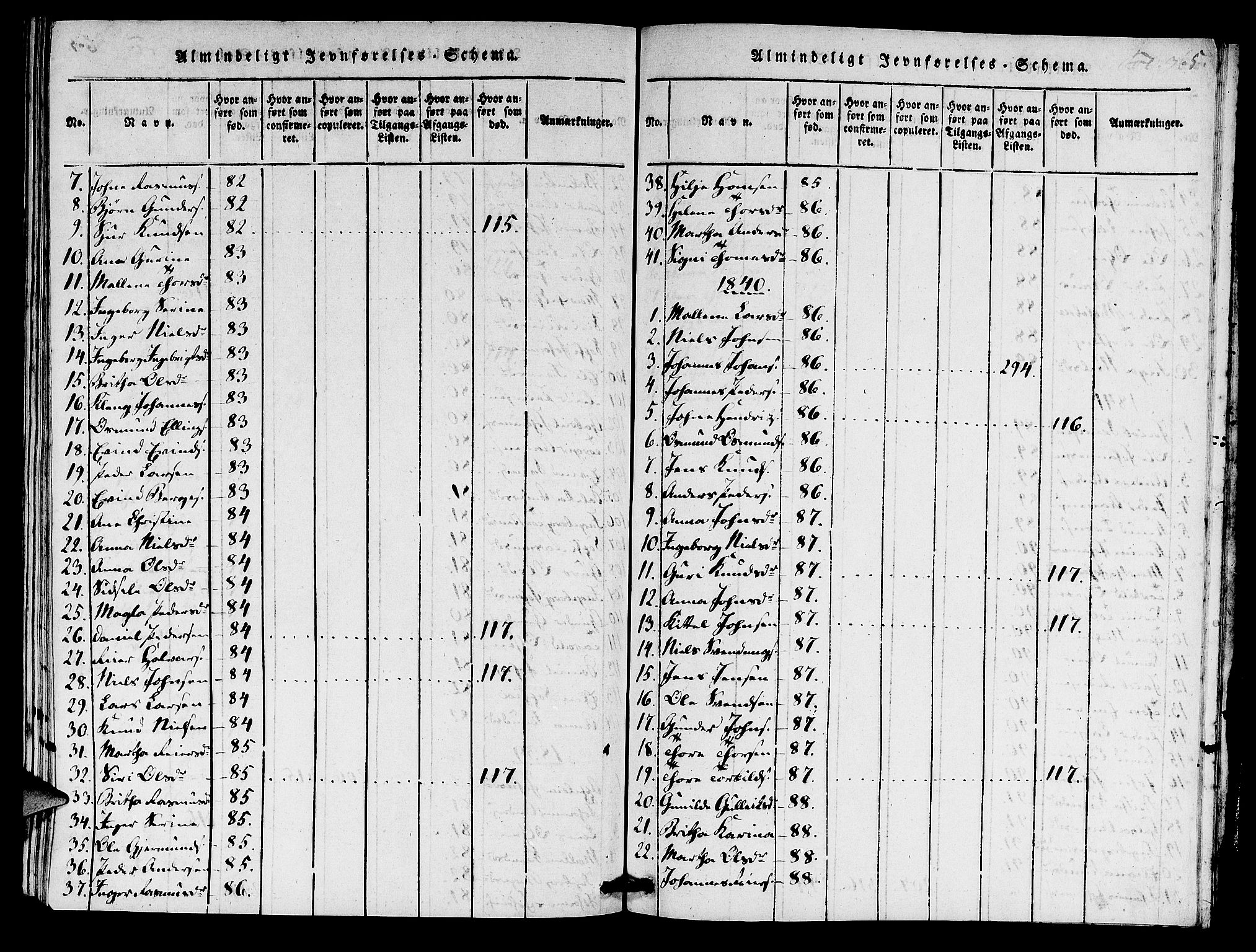 Hjelmeland sokneprestkontor, AV/SAST-A-101843/01/IV/L0005: Parish register (official) no. A 5, 1816-1841, p. 365