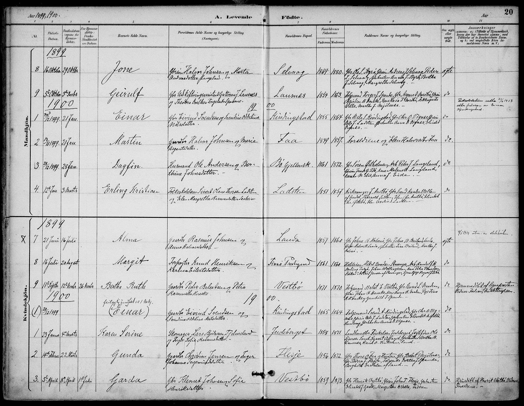 Finnøy sokneprestkontor, SAST/A-101825/H/Ha/Haa/L0011: Parish register (official) no. A 11, 1891-1910, p. 20