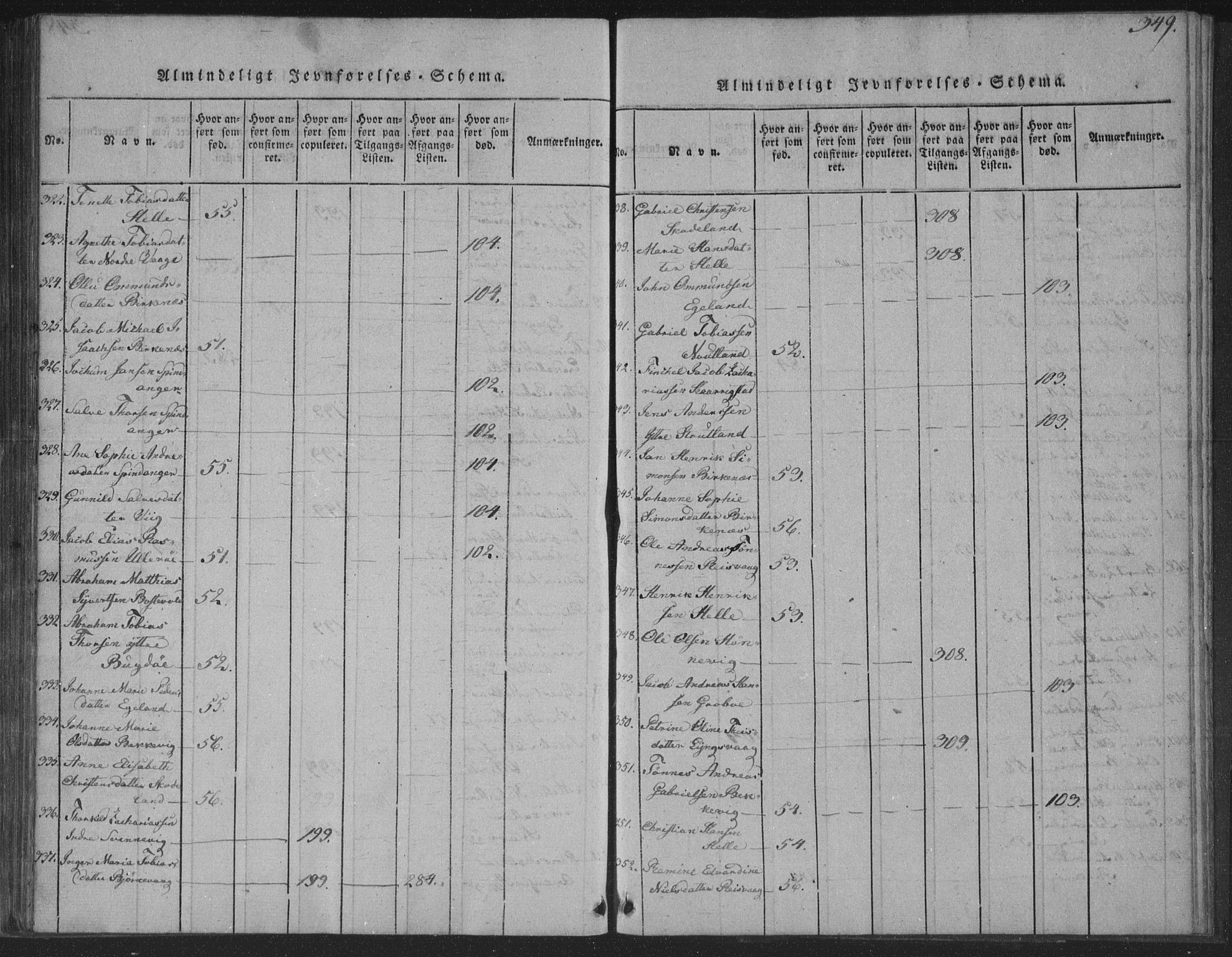 Herad sokneprestkontor, AV/SAK-1111-0018/F/Fa/Fab/L0002: Parish register (official) no. A 2, 1816-1844, p. 349