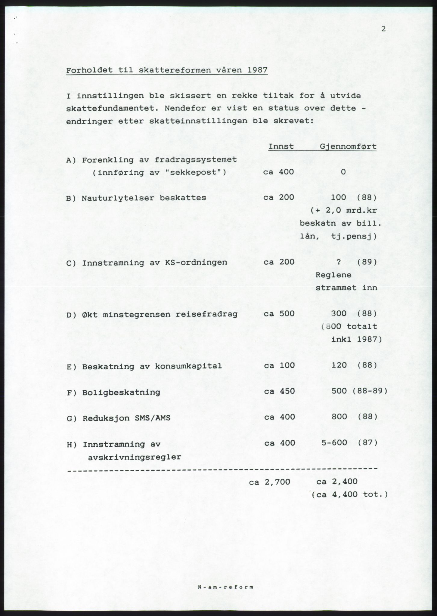 Forhandlingsmøtene 1989 mellom Høyre, KrF og Senterpartiet om dannelse av regjering, AV/RA-PA-0697/A/L0001: Forhandlingsprotokoll med vedlegg, 1989, p. 165