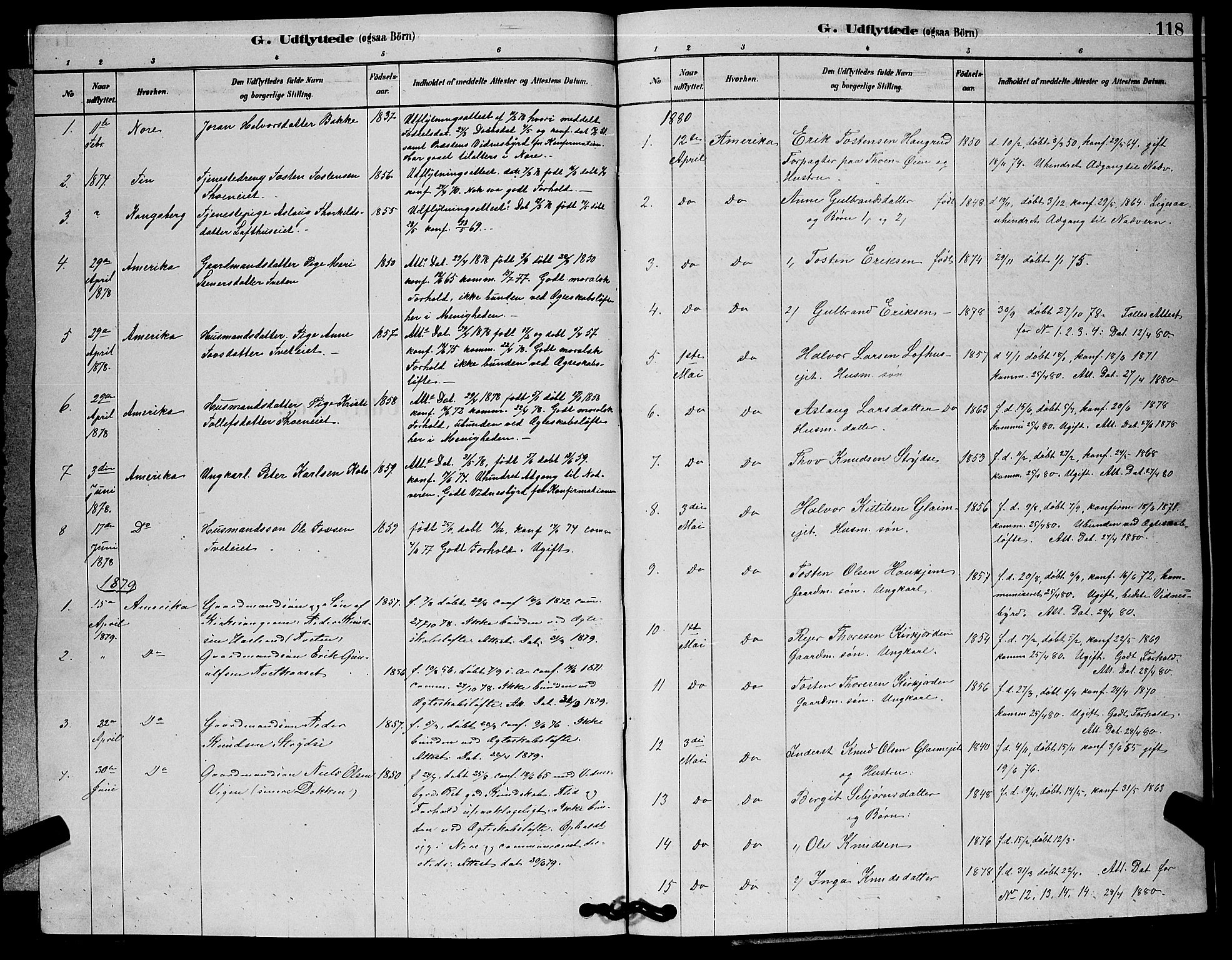 Rollag kirkebøker, SAKO/A-240/G/Gb/L0002: Parish register (copy) no. II 2, 1878-1898, p. 118