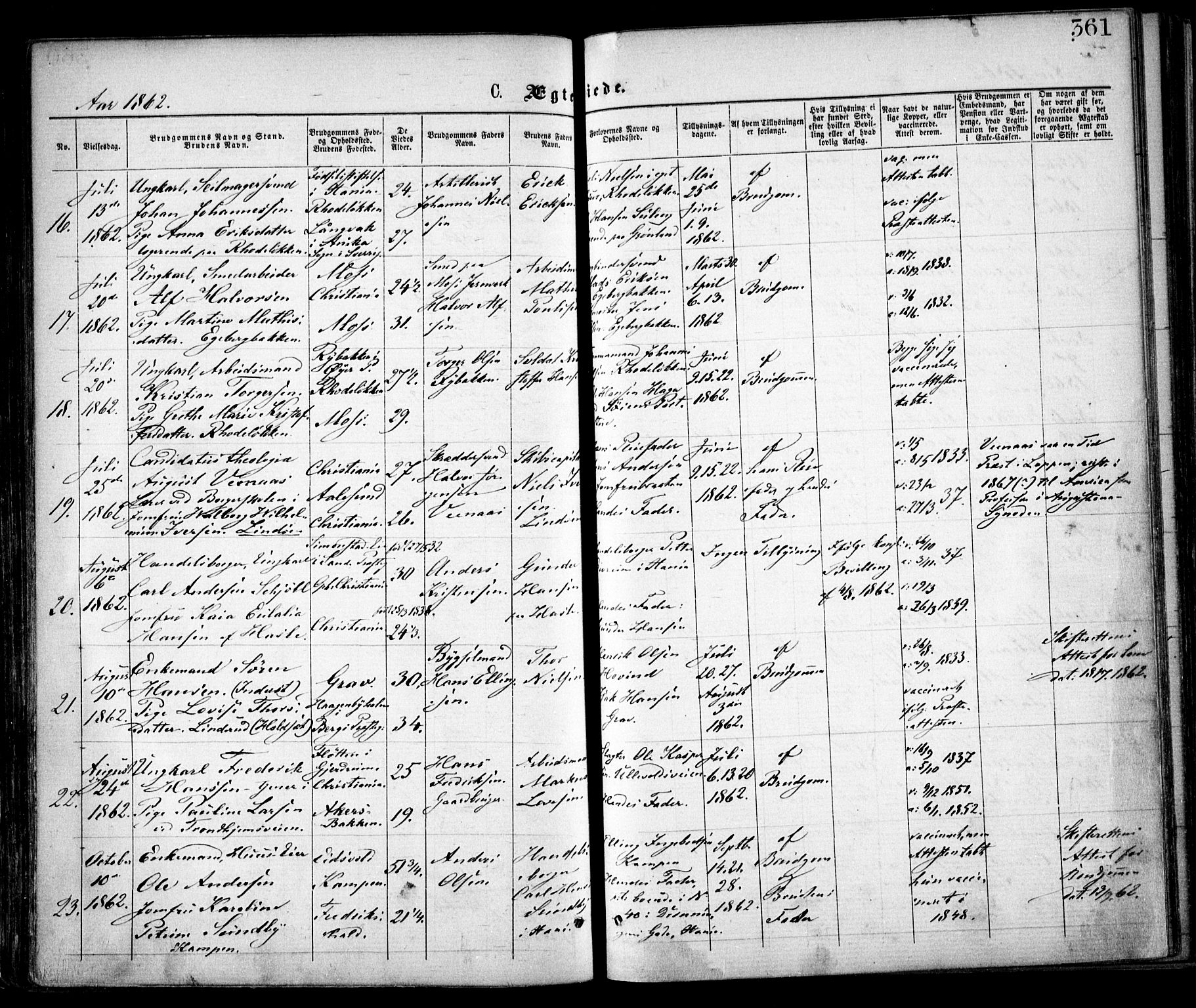 Østre Aker prestekontor Kirkebøker, AV/SAO-A-10840/F/Fa/L0001: Parish register (official) no. I 1, 1861-1869, p. 361