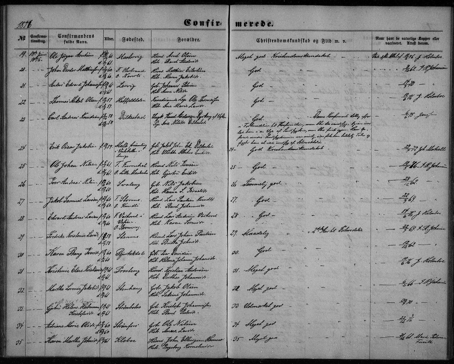 Ministerialprotokoller, klokkerbøker og fødselsregistre - Nordland, AV/SAT-A-1459/825/L0357: Parish register (official) no. 825A11, 1859-1877