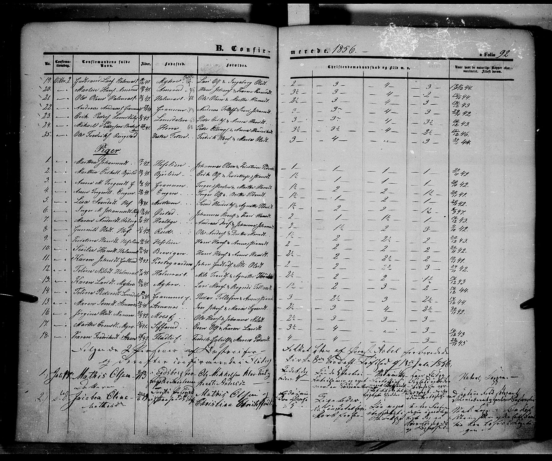 Land prestekontor, SAH/PREST-120/H/Ha/Haa/L0009: Parish register (official) no. 9, 1847-1859, p. 92