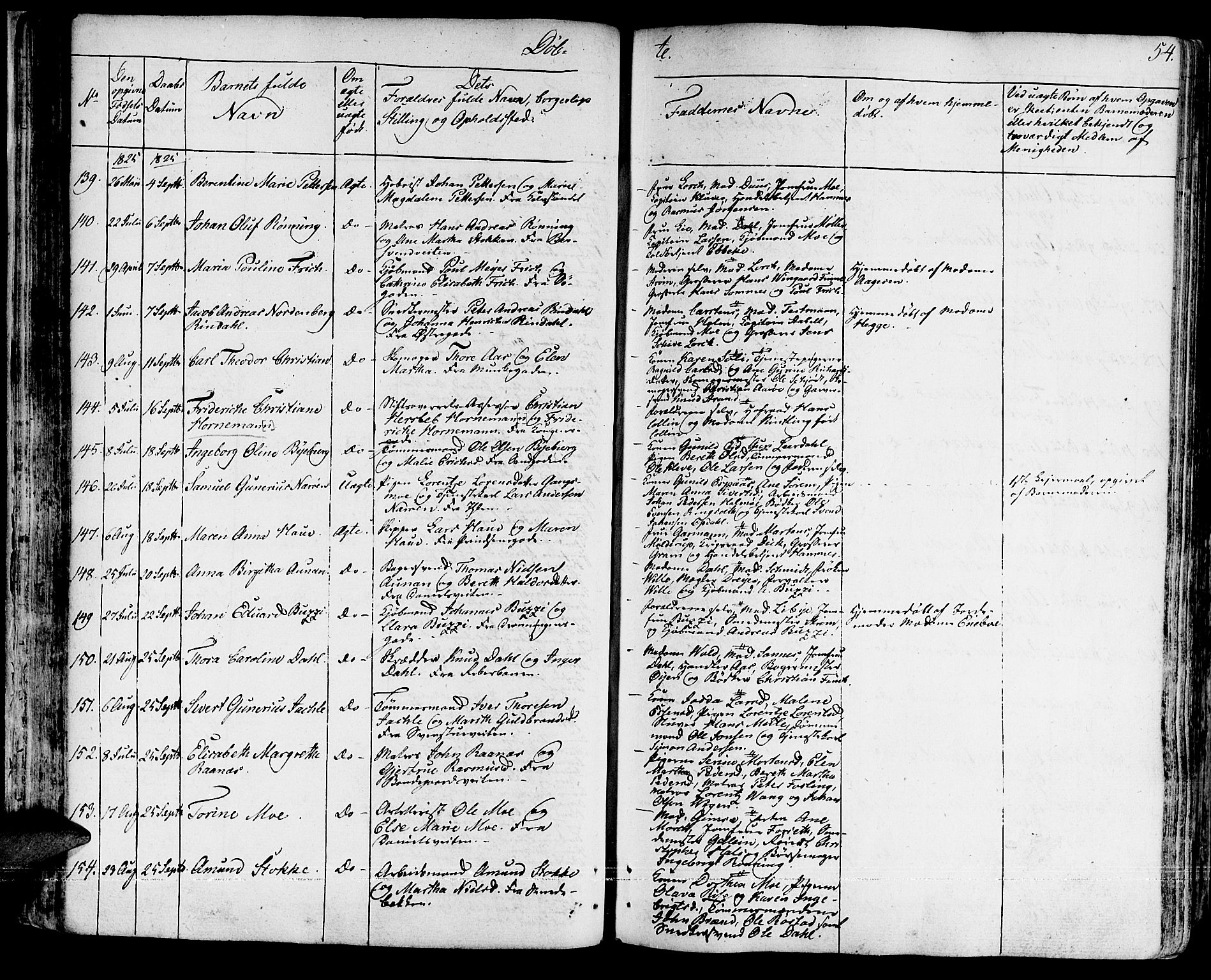 Ministerialprotokoller, klokkerbøker og fødselsregistre - Sør-Trøndelag, SAT/A-1456/601/L0045: Parish register (official) no. 601A13, 1821-1831, p. 54