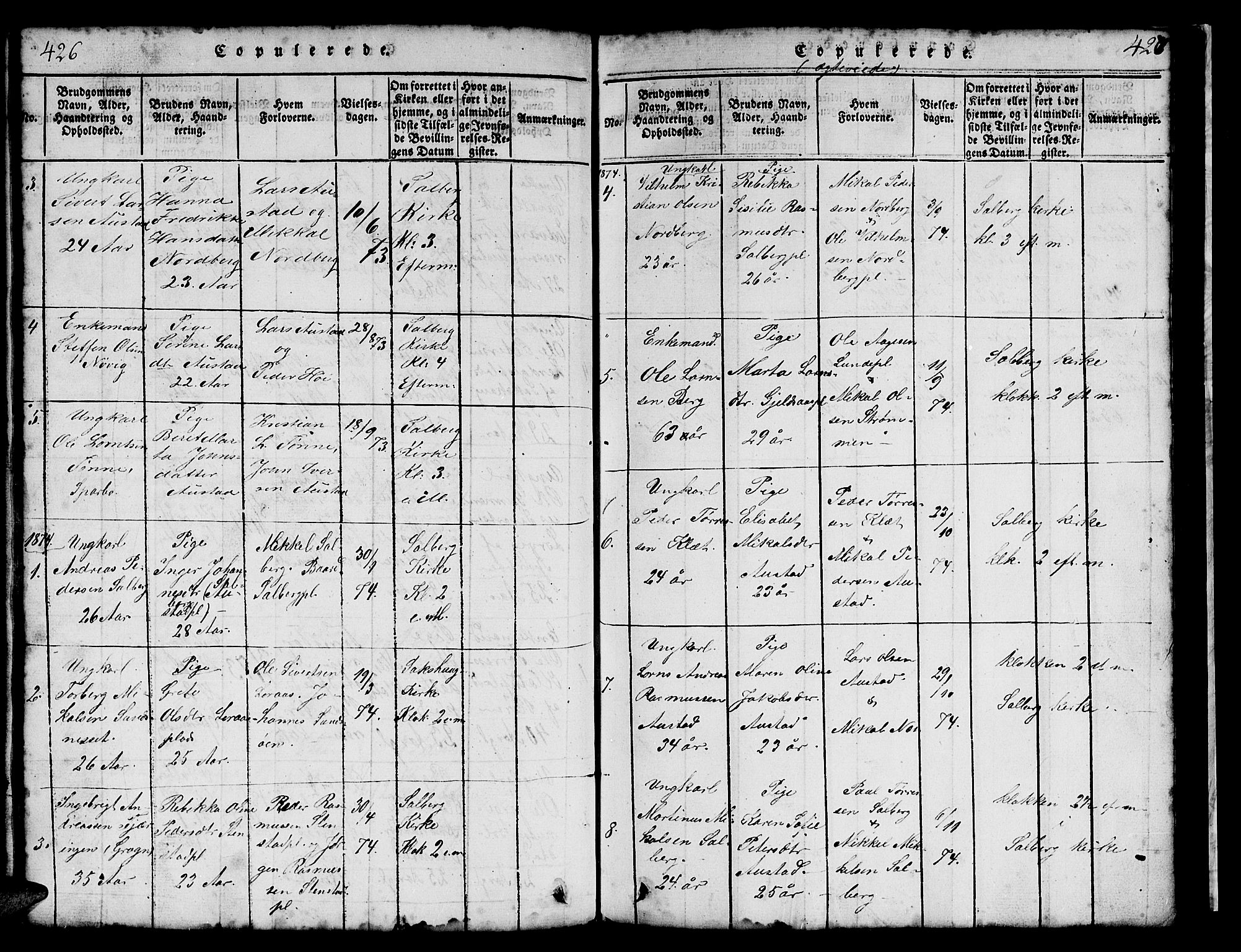 Ministerialprotokoller, klokkerbøker og fødselsregistre - Nord-Trøndelag, SAT/A-1458/731/L0310: Parish register (copy) no. 731C01, 1816-1874, p. 426-427