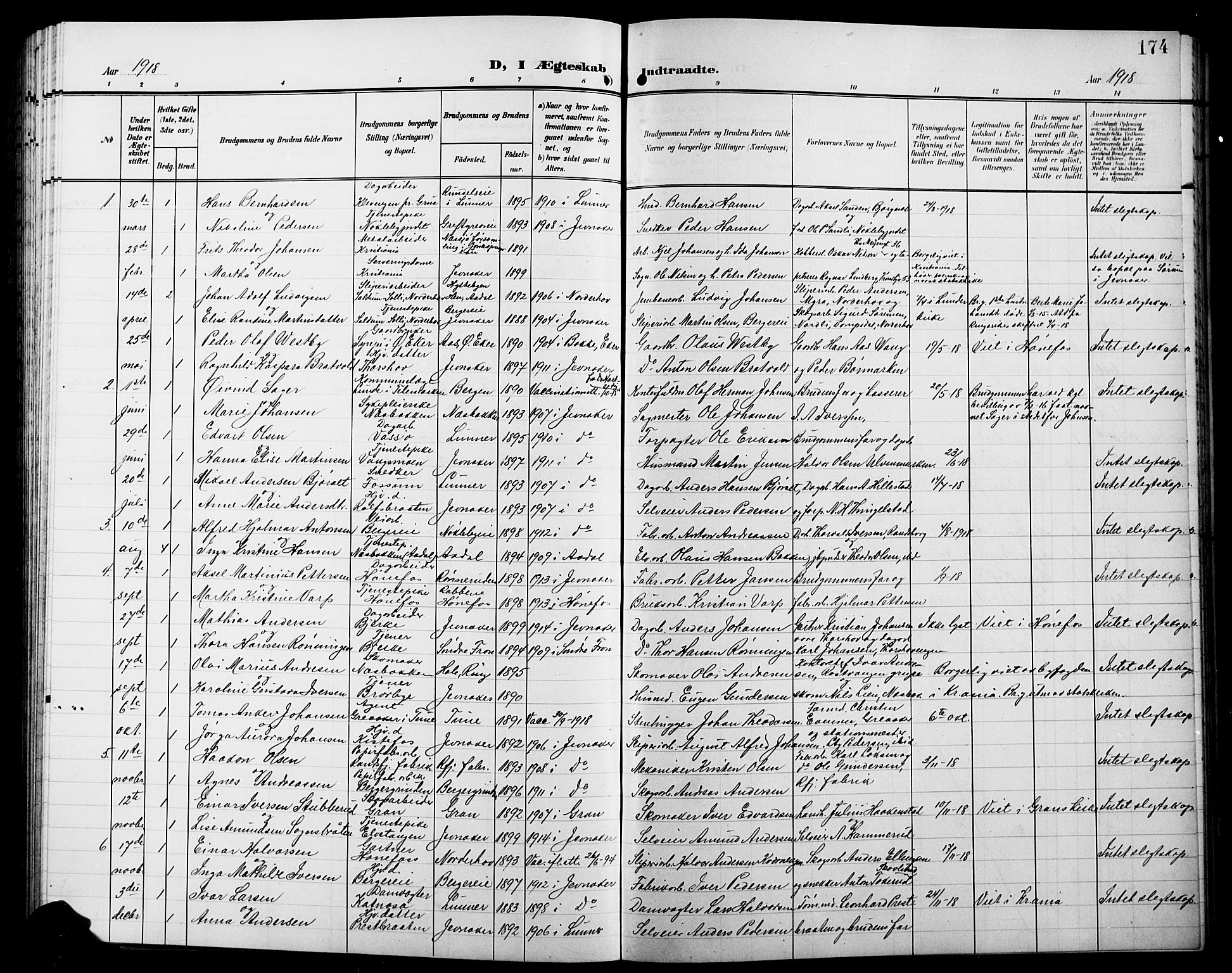 Jevnaker prestekontor, SAH/PREST-116/H/Ha/Hab/L0004: Parish register (copy) no. 4, 1907-1918, p. 174