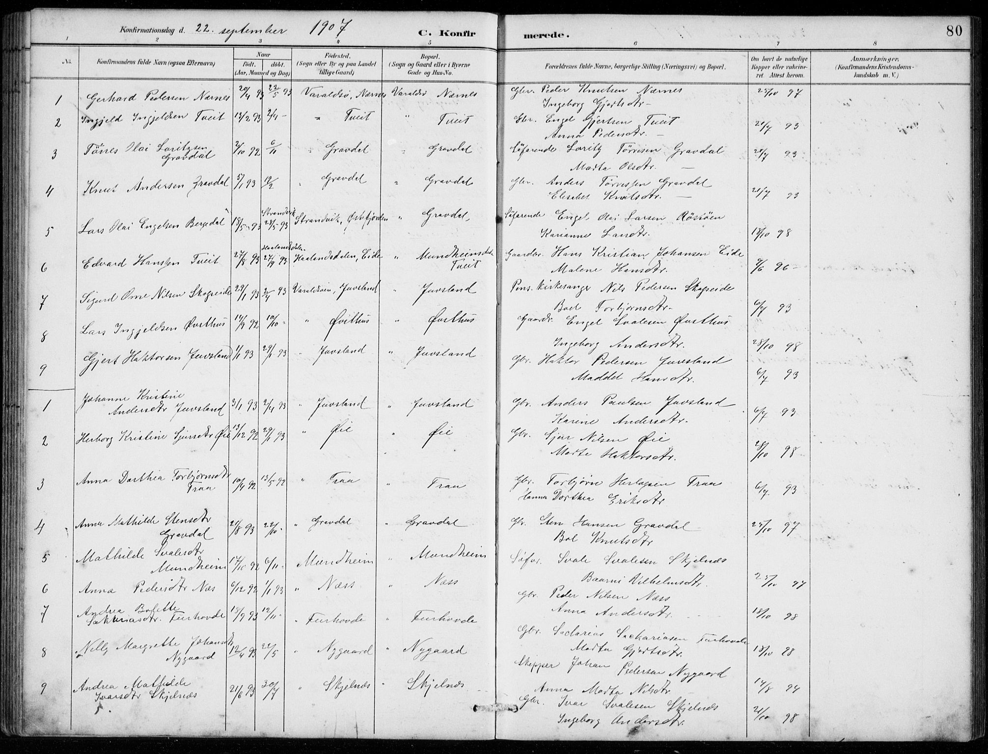 Strandebarm sokneprestembete, SAB/A-78401/H/Hab: Parish register (copy) no. C  1, 1891-1913, p. 80