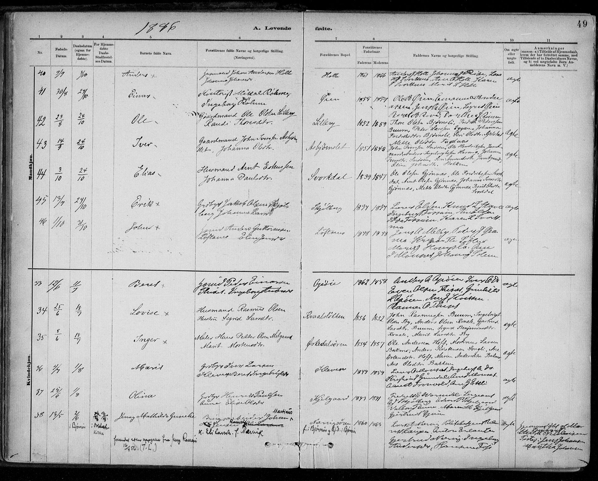 Ministerialprotokoller, klokkerbøker og fødselsregistre - Sør-Trøndelag, AV/SAT-A-1456/668/L0809: Parish register (official) no. 668A09, 1881-1895, p. 49