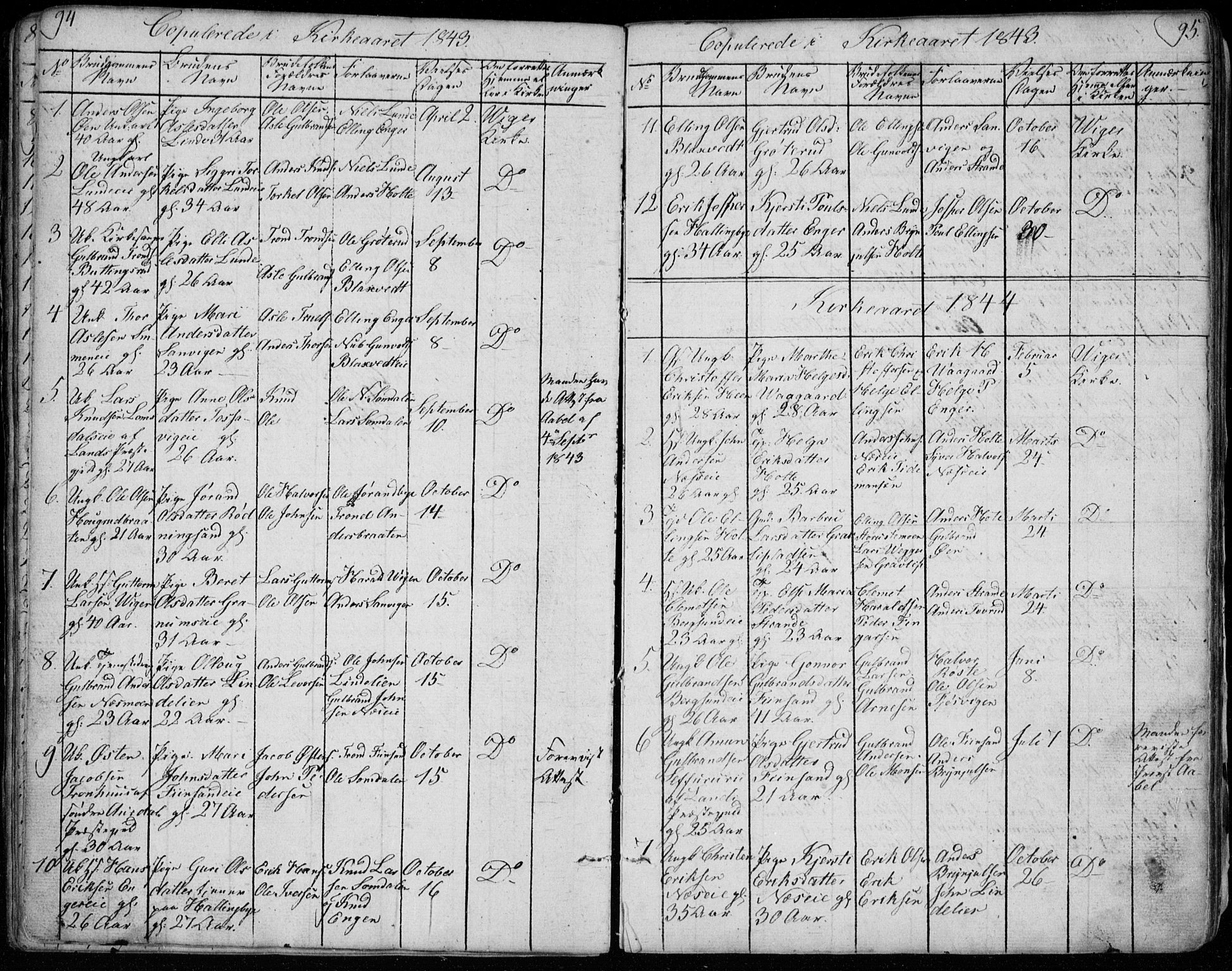 Ådal kirkebøker, SAKO/A-248/G/Ga/L0002: Parish register (copy) no. I 2, 1840-1861, p. 94-95