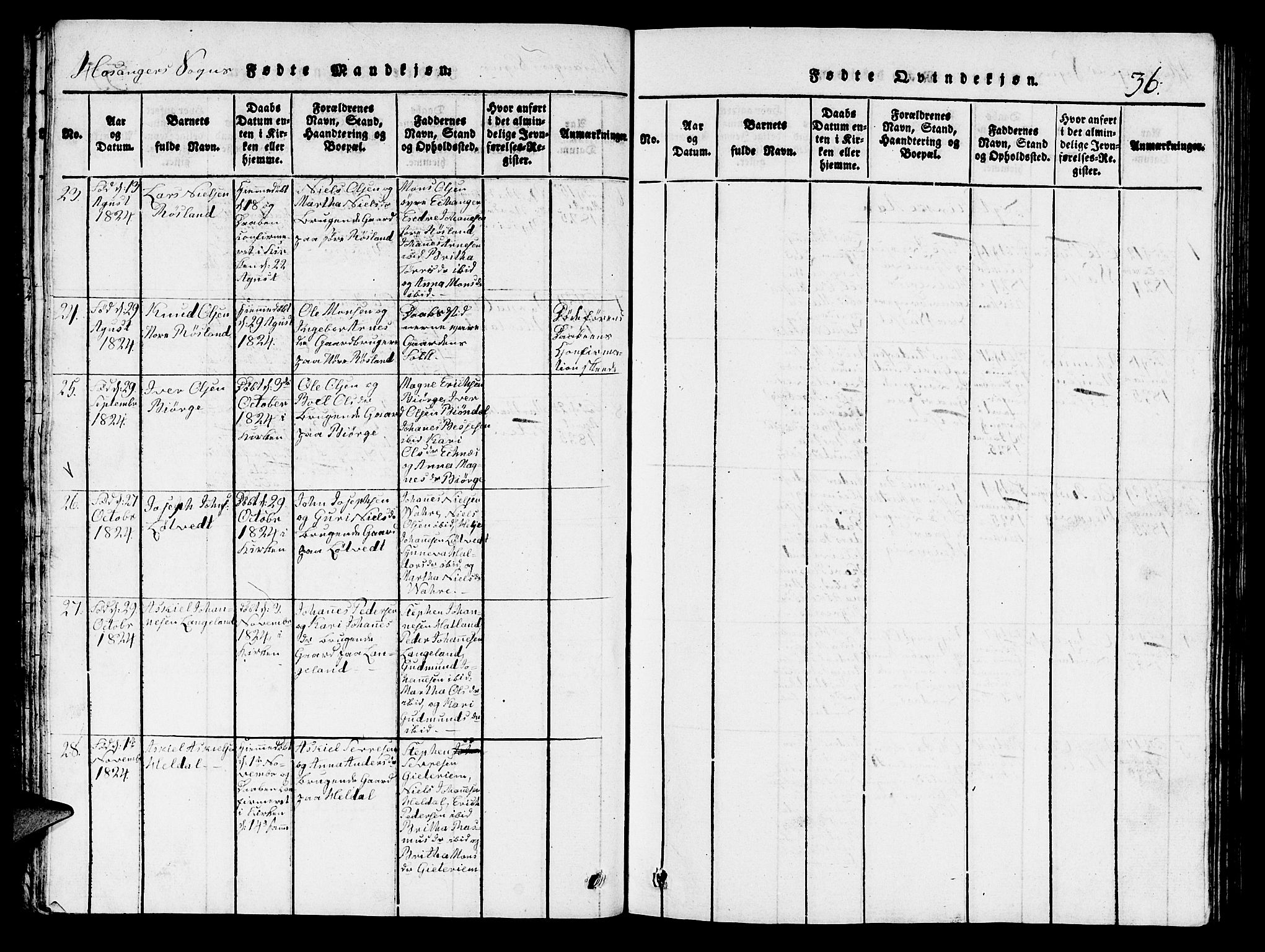 Hosanger sokneprestembete, AV/SAB-A-75801/H/Hab: Parish register (copy) no. A 1 /1, 1816-1856, p. 36