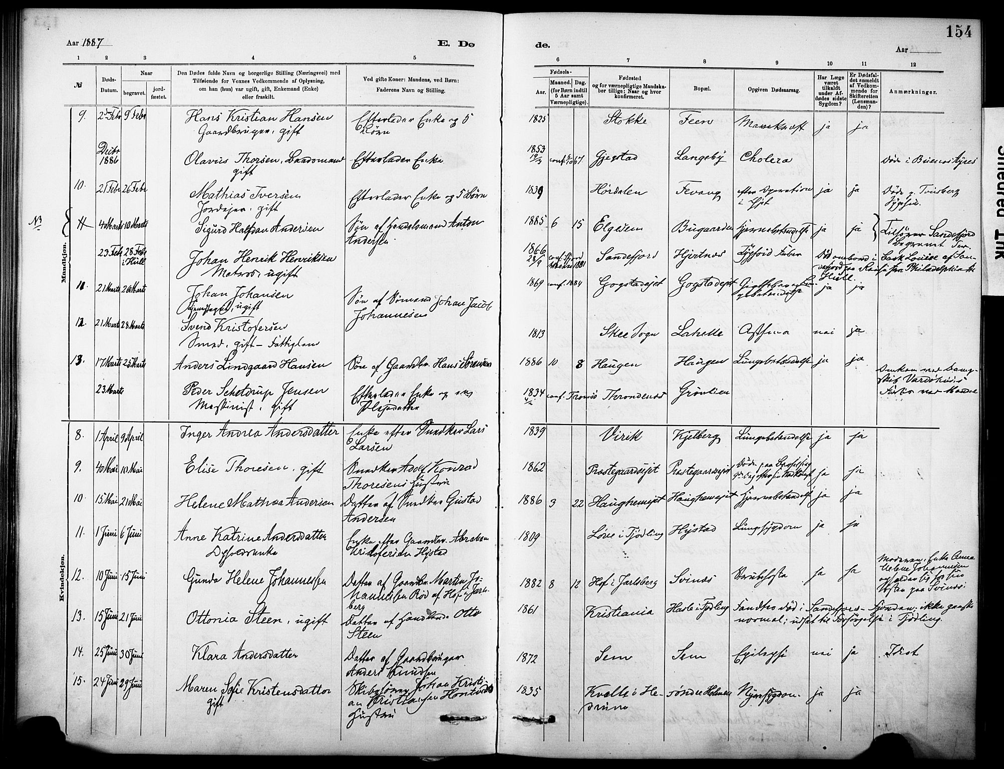 Sandar kirkebøker, SAKO/A-243/F/Fa/L0013: Parish register (official) no. 13, 1883-1895, p. 154