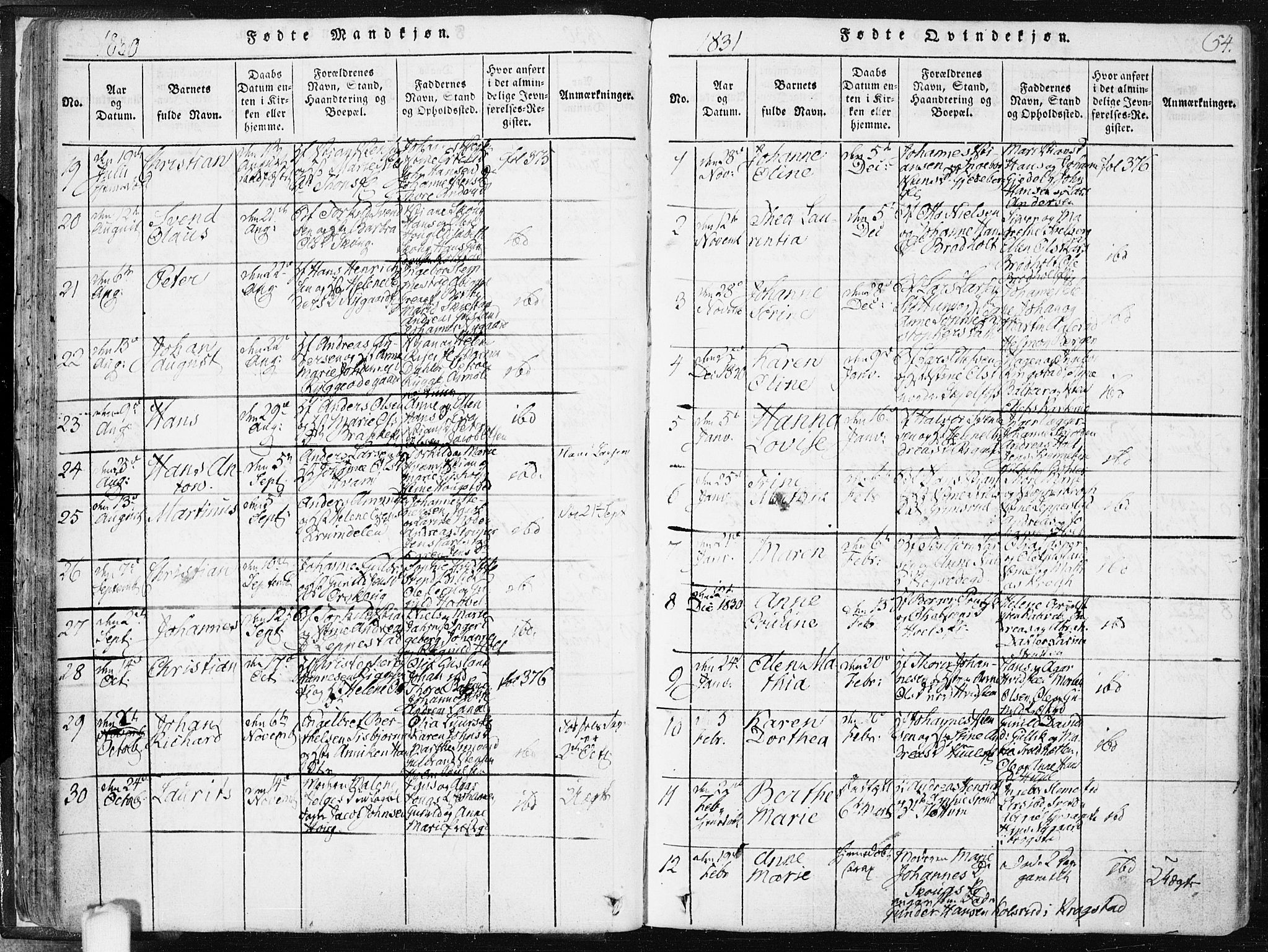 Hobøl prestekontor Kirkebøker, AV/SAO-A-2002/F/Fa/L0002: Parish register (official) no. I 2, 1814-1841, p. 54