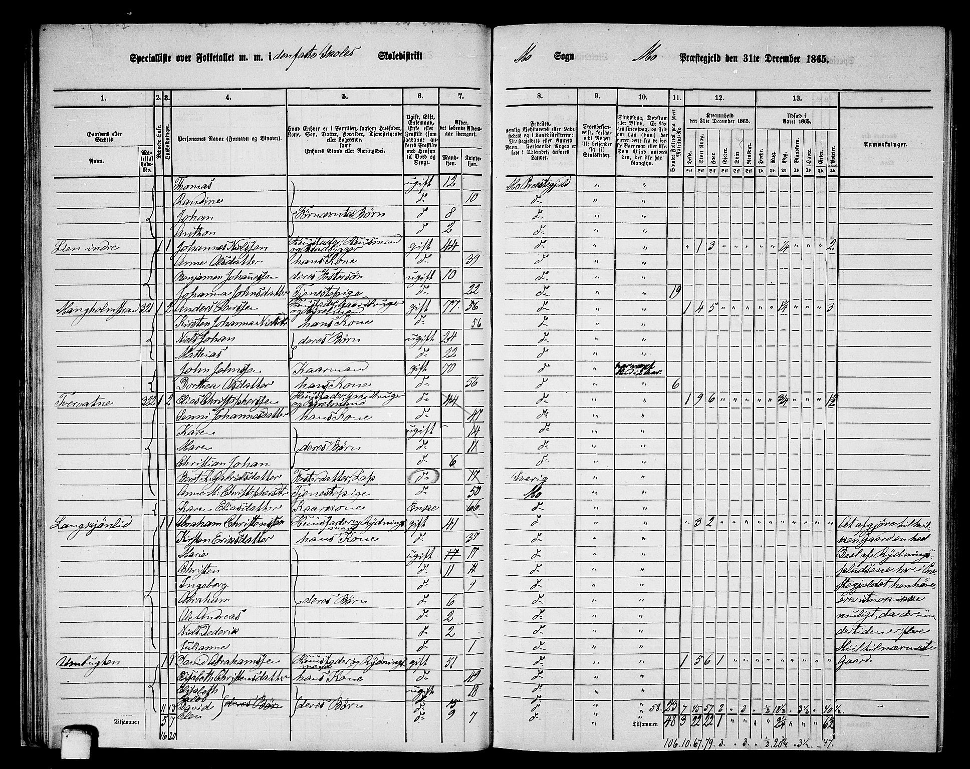 RA, 1865 census for Mo, 1865, p. 49