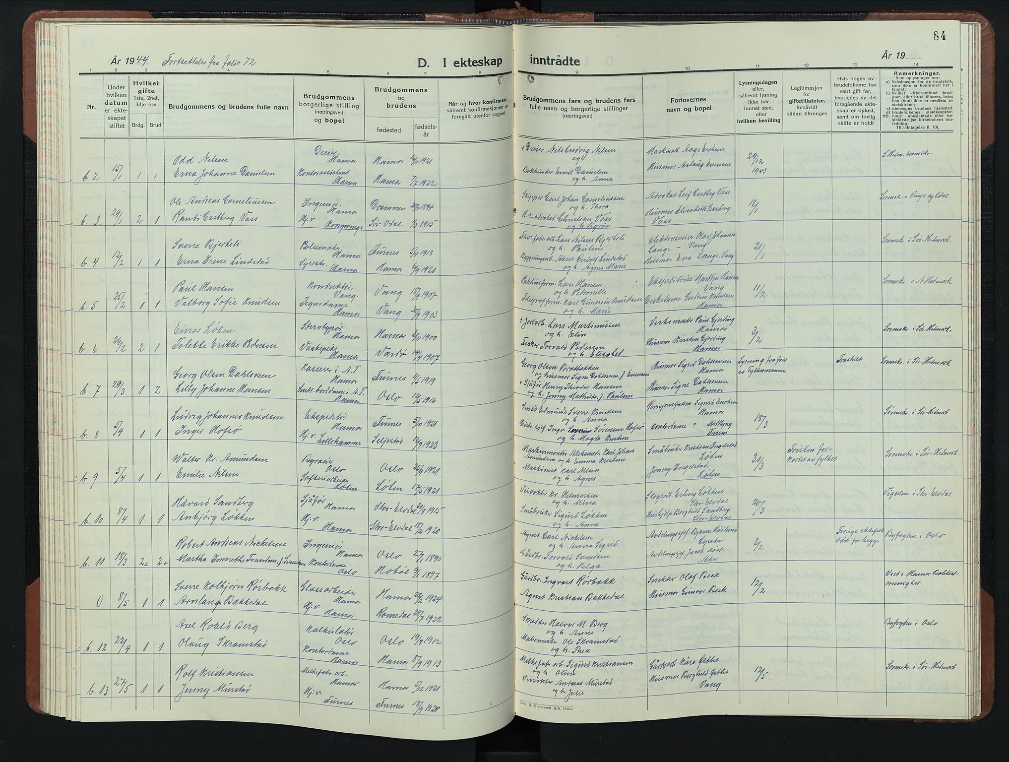 Hamar prestekontor, AV/SAH-DOMPH-002/H/Ha/Hab/L0006: Parish register (copy) no. 6, 1931-1950, p. 84