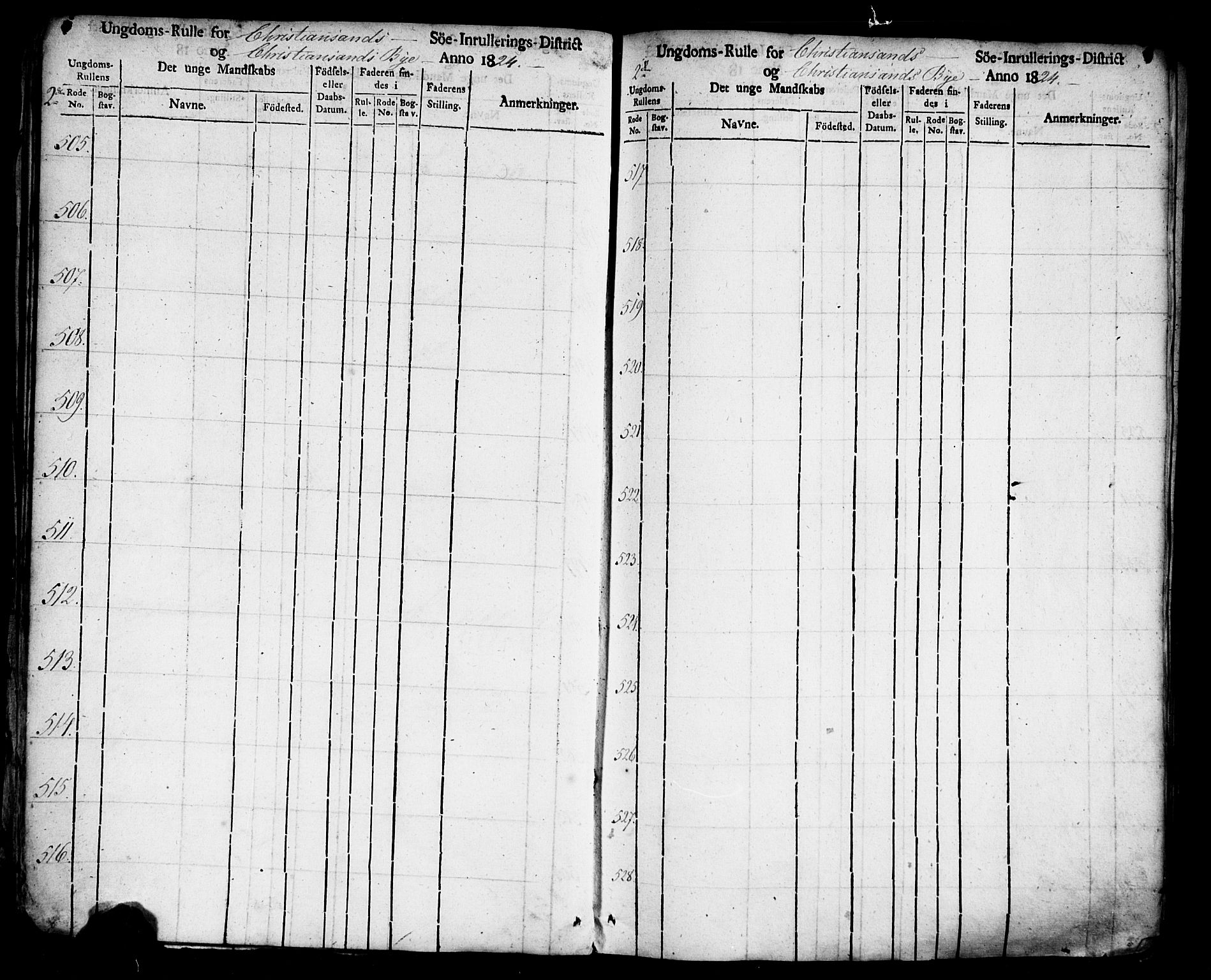 Kristiansand mønstringskrets, AV/SAK-2031-0015/F/Fa/L0001: Ungdomsrulle Kristiansand by nr 1-3616, H-1, 1824-1851, p. 23