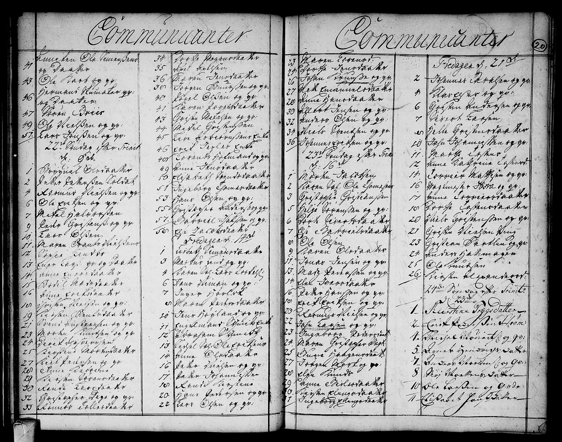 Strømsø kirkebøker, AV/SAKO-A-246/F/Fa/L0004: Parish register (official) no. I 4, 1731-1734, p. 20