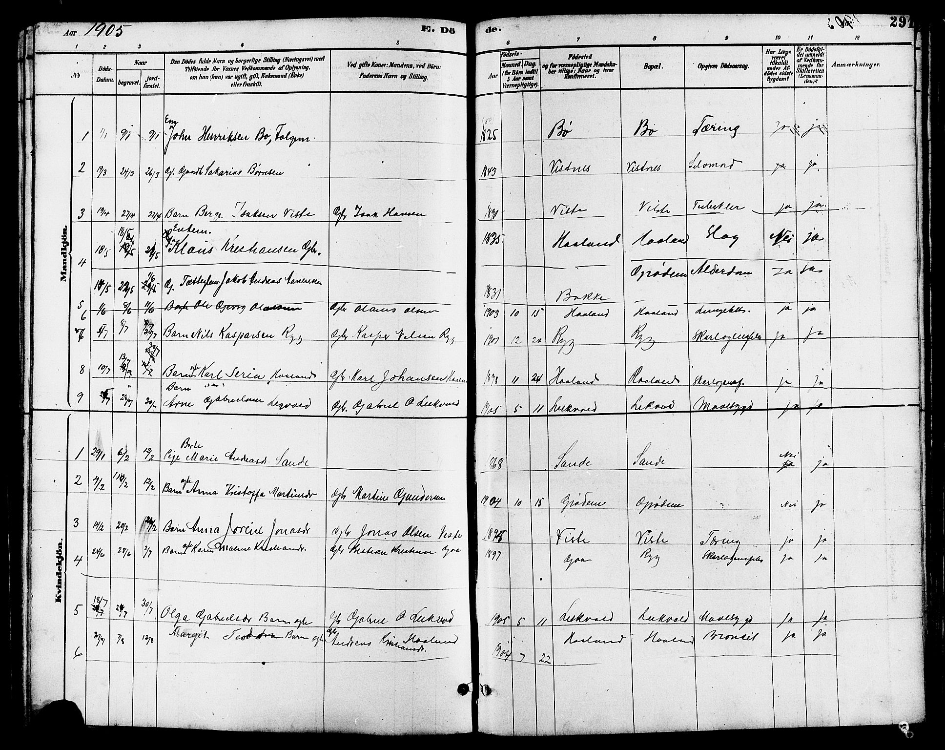 Hetland sokneprestkontor, SAST/A-101826/30/30BB/L0006: Parish register (copy) no. B 6, 1878-1921, p. 291
