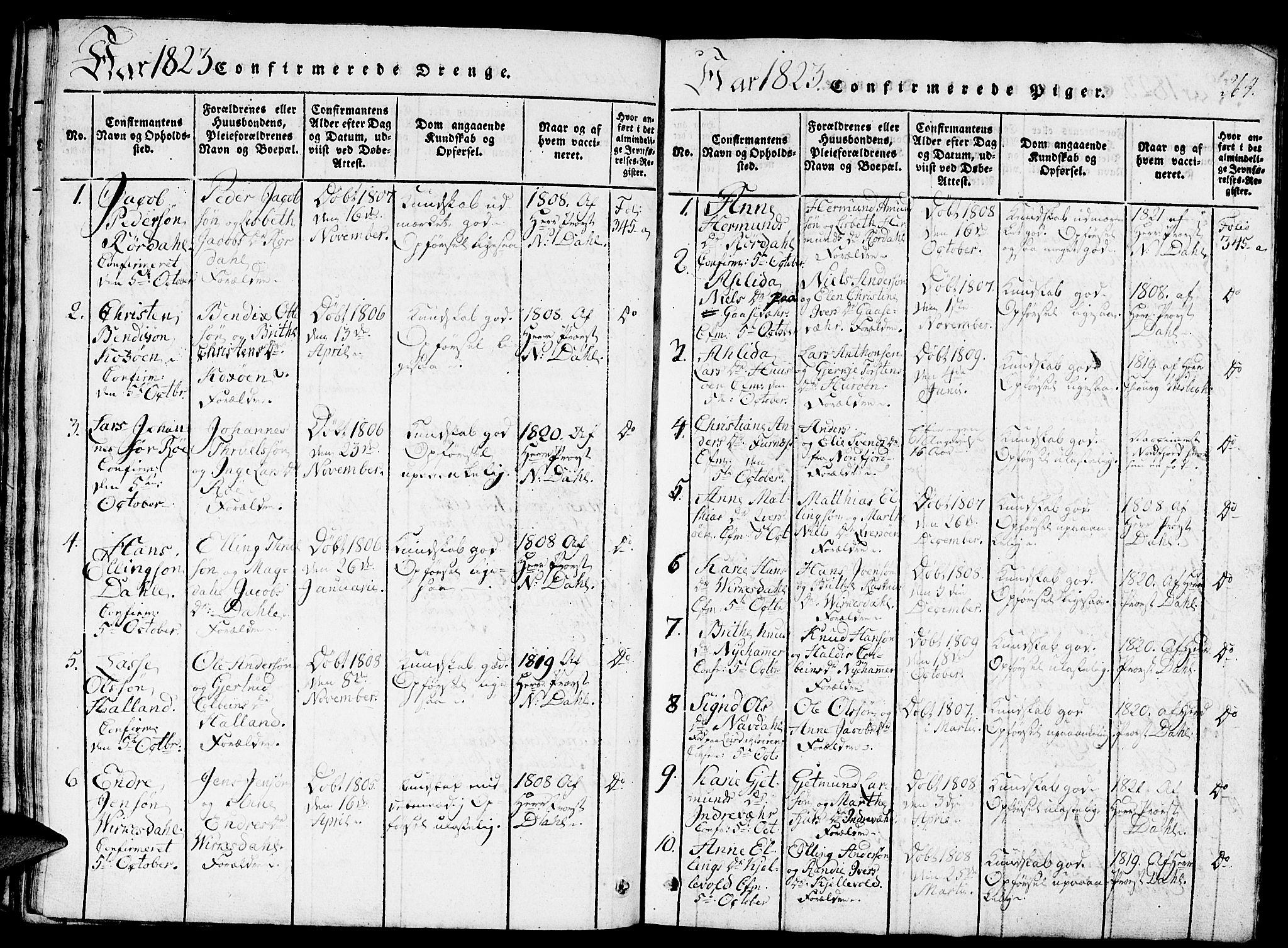 Gulen sokneprestembete, AV/SAB-A-80201/H/Haa/Haaa/L0018: Parish register (official) no. A 18, 1816-1825, p. 264