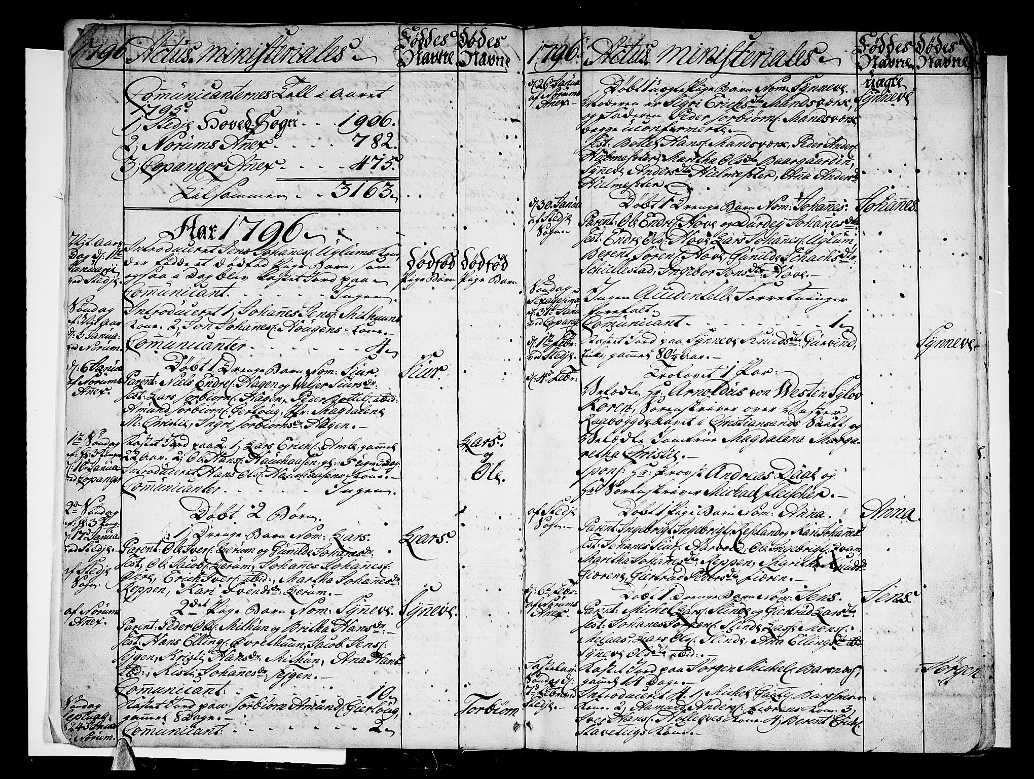 Sogndal sokneprestembete, SAB/A-81301/H/Haa/Haaa/L0008: Parish register (official) no. A 8, 1795-1809, p. 6
