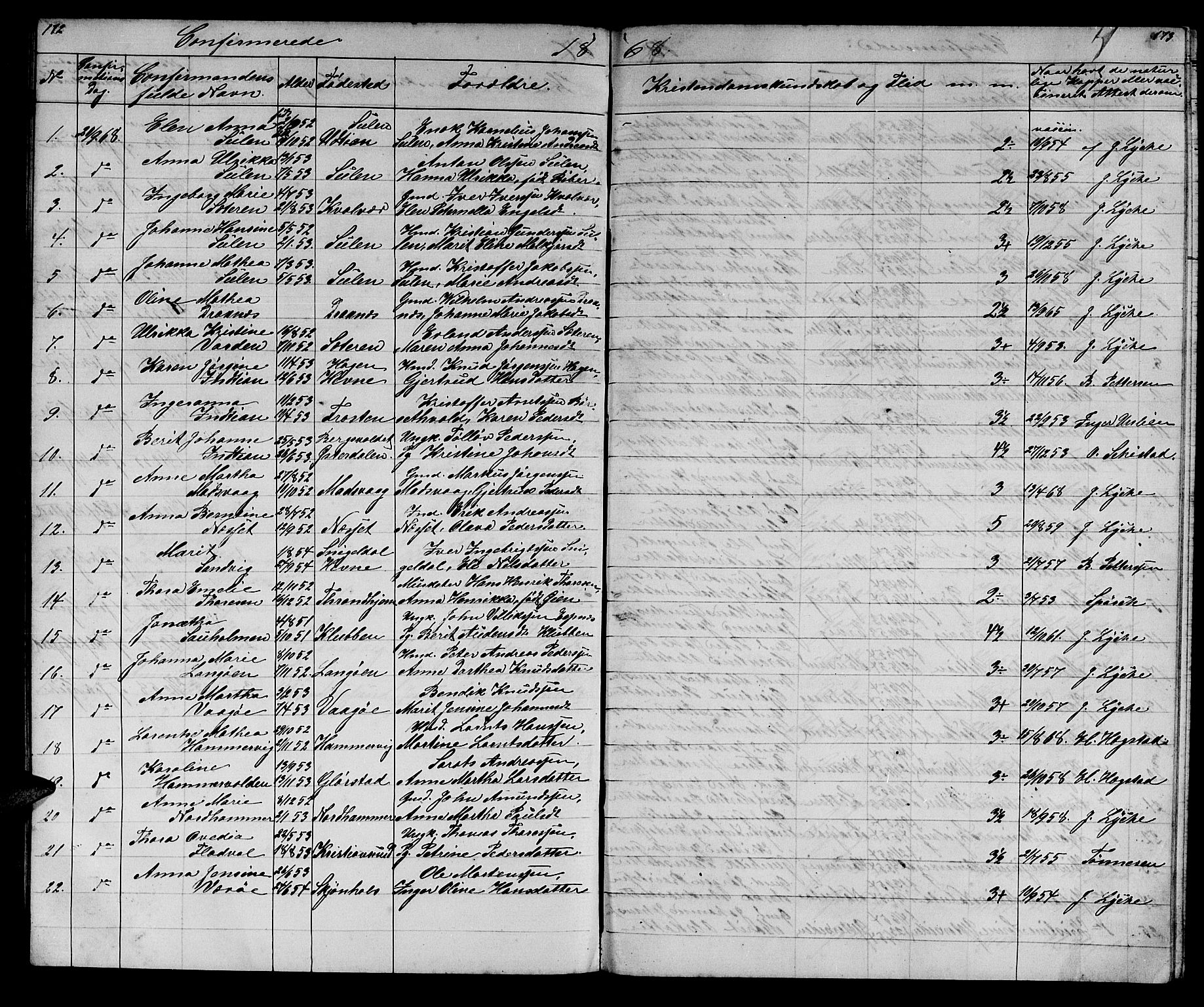 Ministerialprotokoller, klokkerbøker og fødselsregistre - Sør-Trøndelag, AV/SAT-A-1456/640/L0583: Parish register (copy) no. 640C01, 1866-1877, p. 172-173