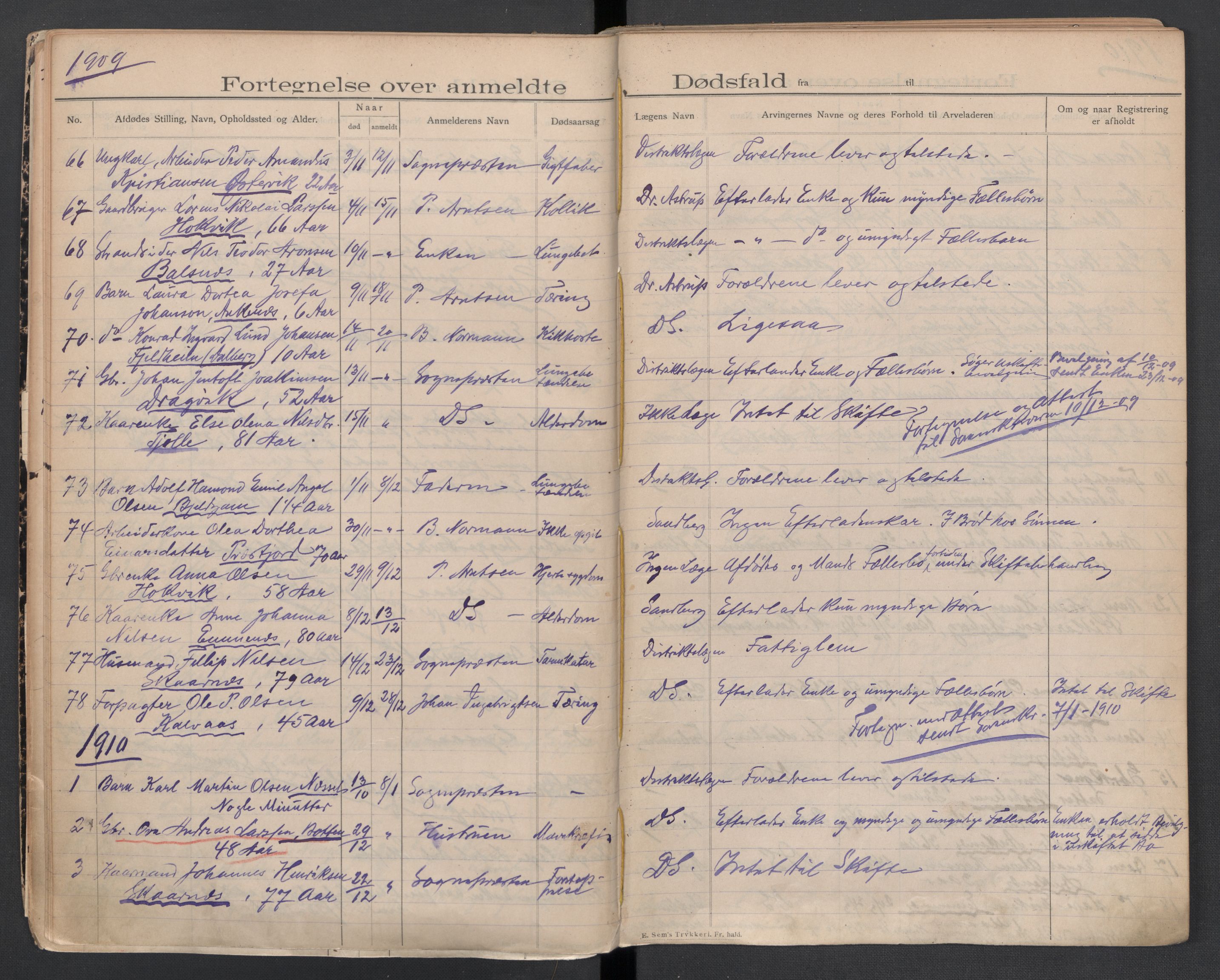 Evenes lensmannskontor, AV/SAT-A-5684/1/02/L0002: 2.01.02 - Dødsfallsprotokoll, 1907-1926