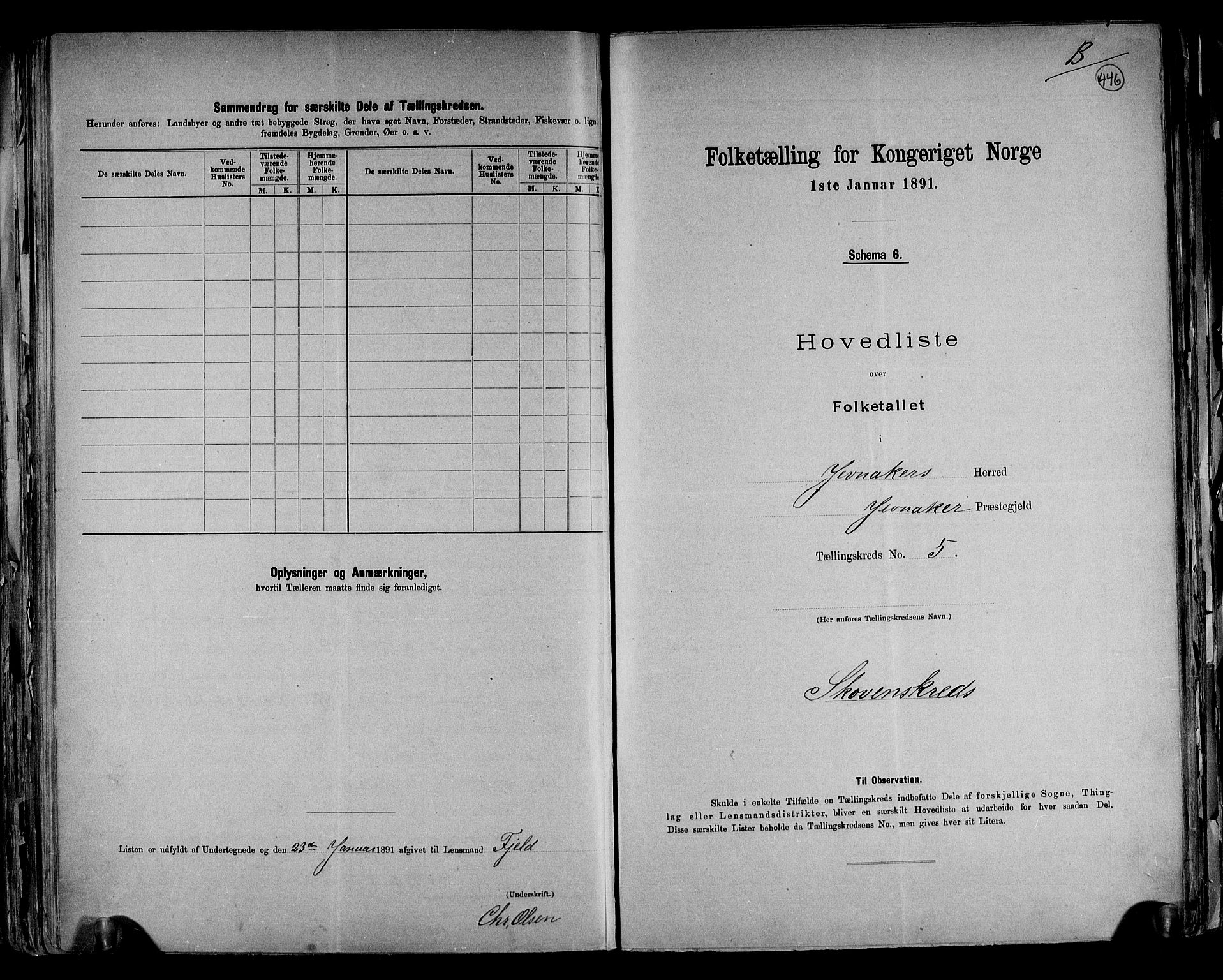 RA, 1891 census for 0532 Jevnaker, 1891, p. 15