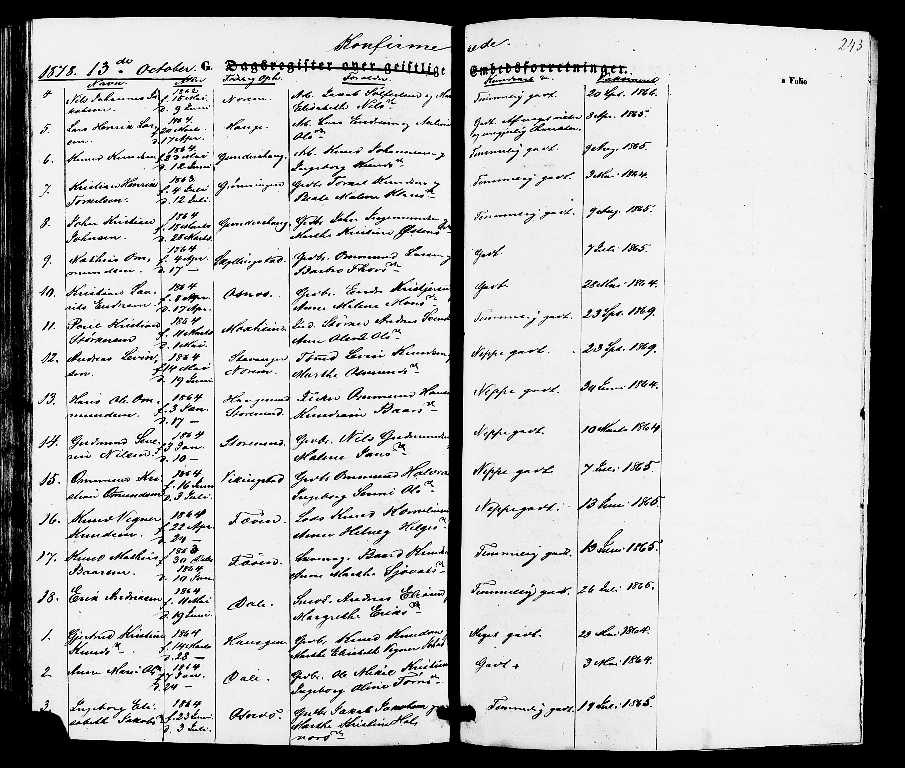 Torvastad sokneprestkontor, AV/SAST-A -101857/H/Ha/Haa/L0010: Parish register (official) no. A 10, 1857-1878, p. 243