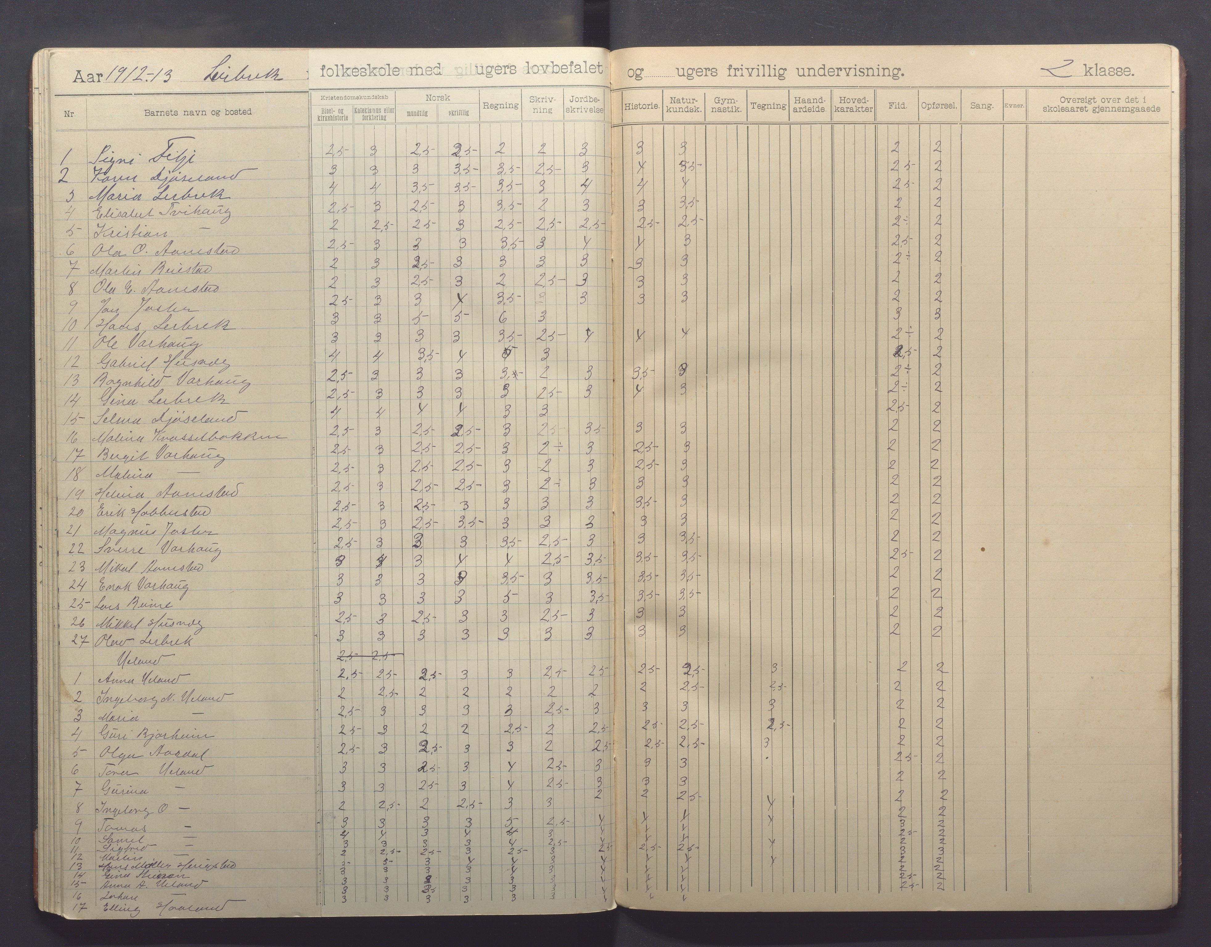 Varhaug kommune- Lerbrekk skule, IKAR/K-100961/H/L0003: Skuleprotokoll, 1902-1913, p. 48