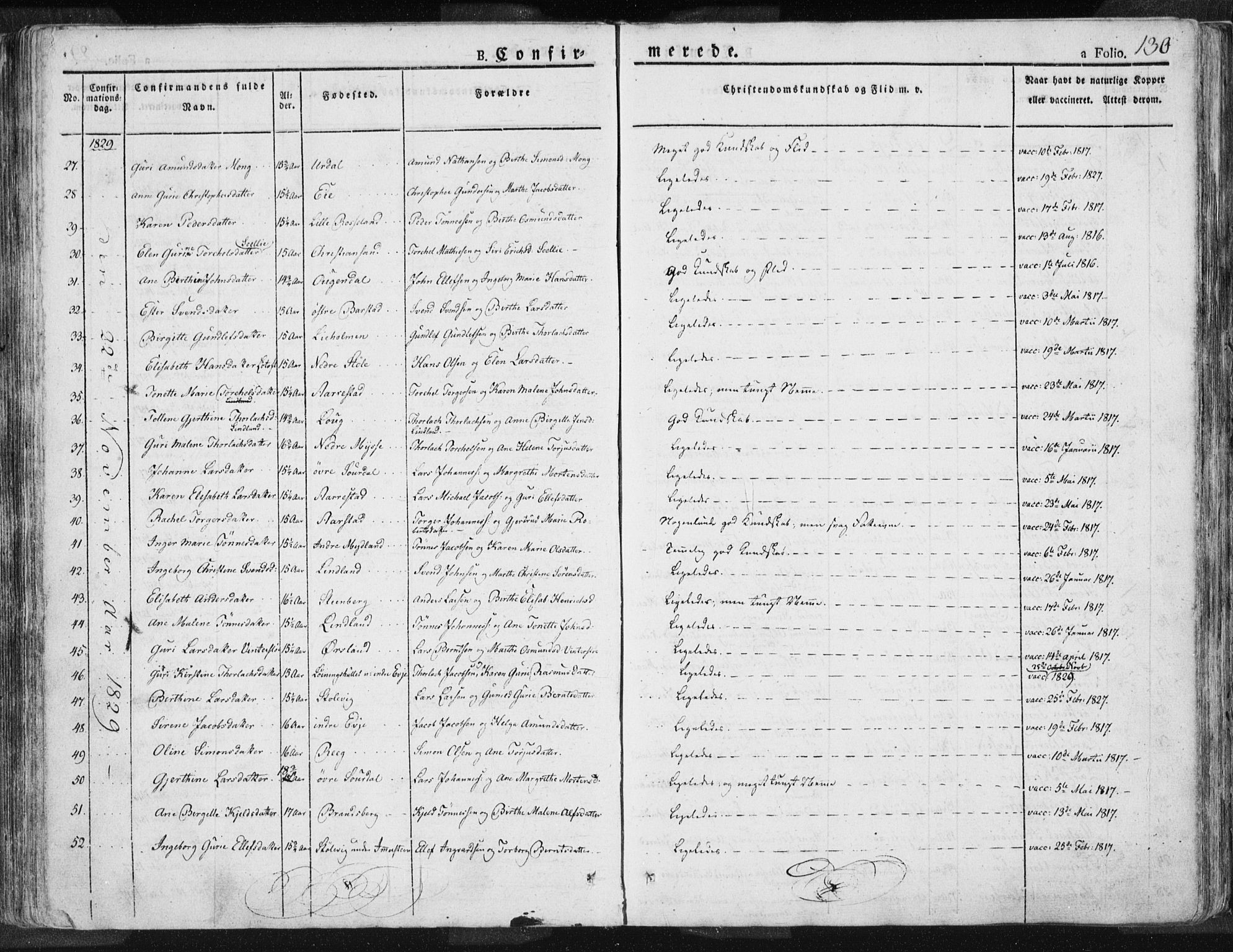 Sokndal sokneprestkontor, AV/SAST-A-101808: Parish register (official) no. A 7.1, 1826-1842, p. 130