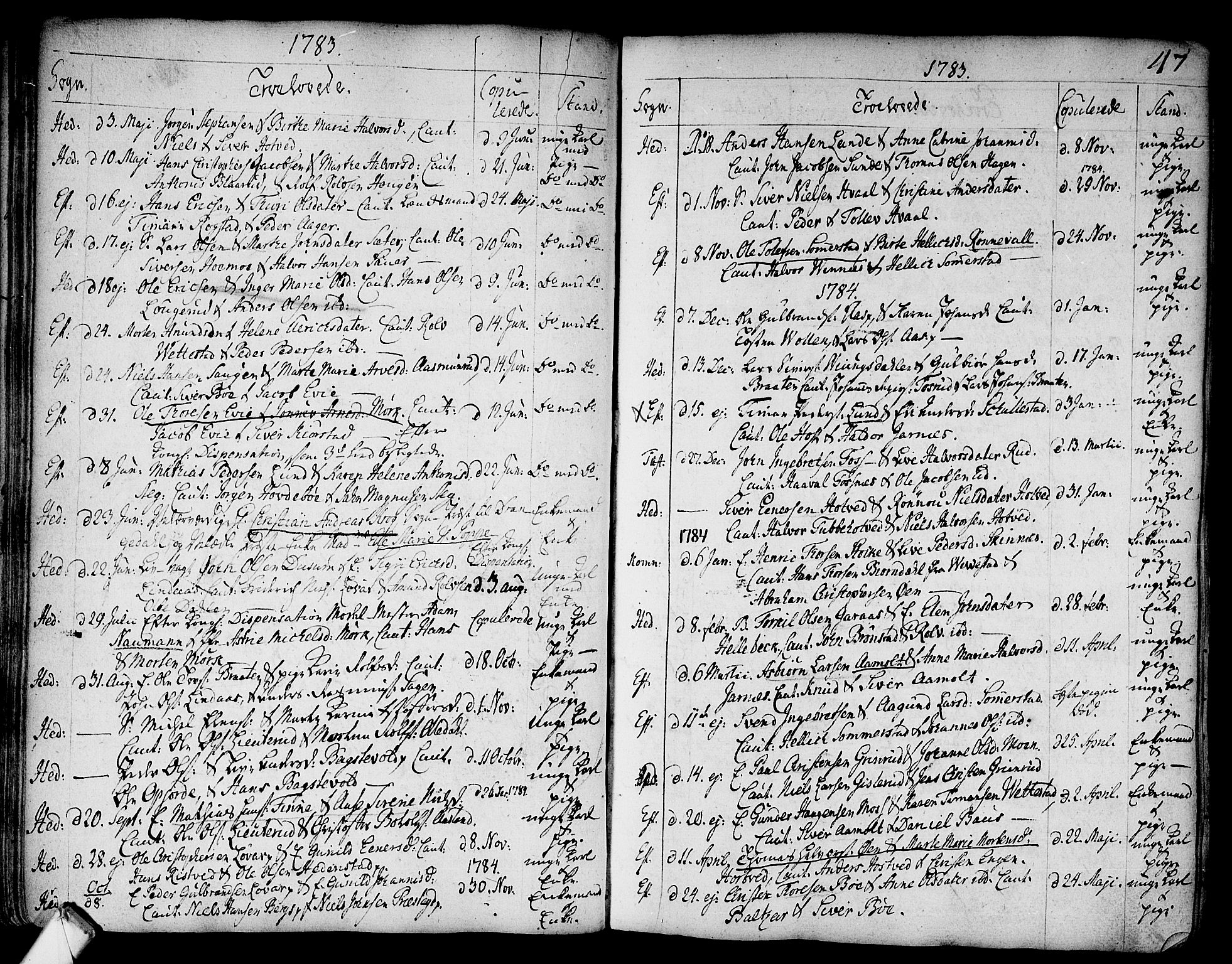 Sandsvær kirkebøker, AV/SAKO-A-244/F/Fa/L0002a: Parish register (official) no. I 2, 1725-1809, p. 47