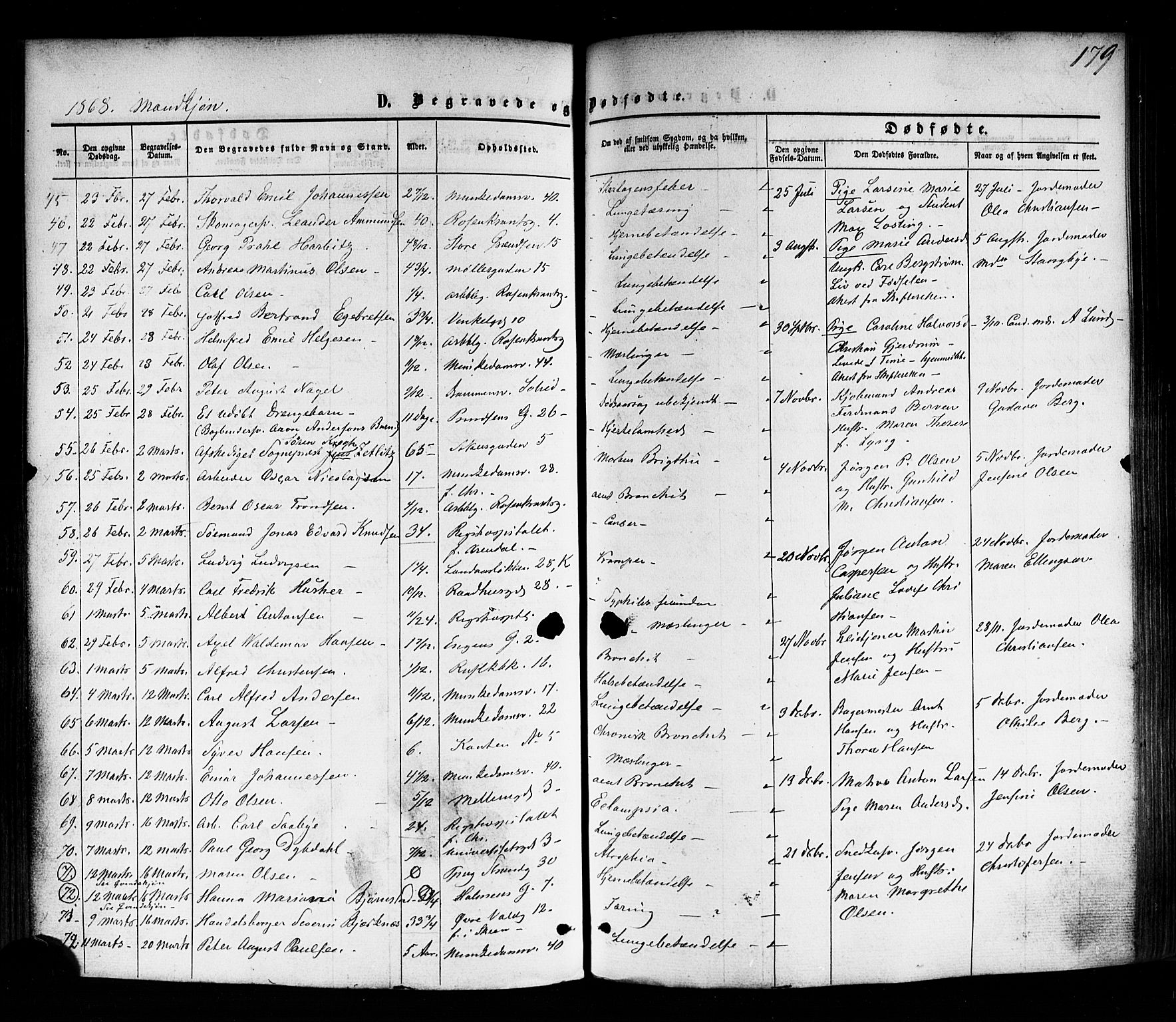 Trefoldighet prestekontor Kirkebøker, SAO/A-10882/F/Fd/L0001: Parish register (official) no. IV 1, 1858-1877, p. 179