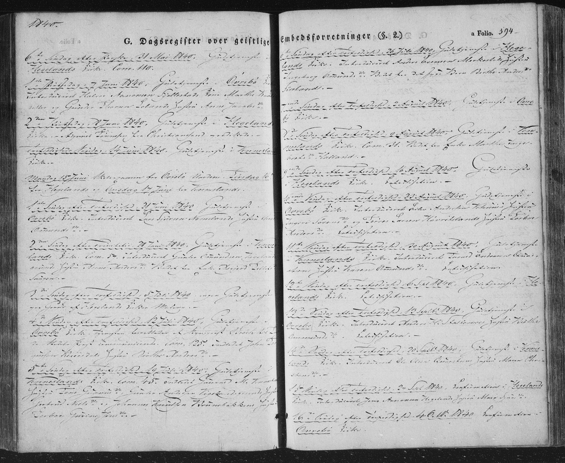 Vennesla sokneprestkontor, AV/SAK-1111-0045/Fa/Fac/L0004: Parish register (official) no. A 4, 1834-1855, p. 594