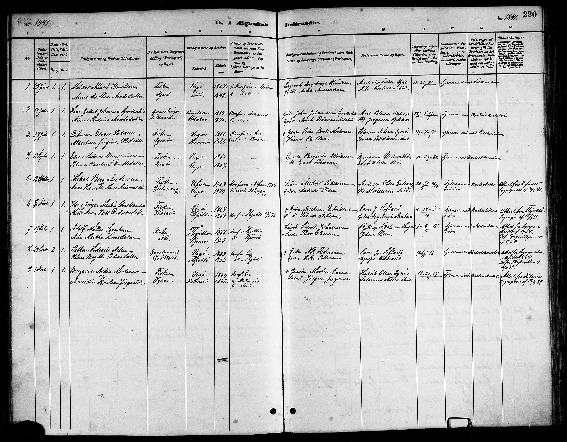 Ministerialprotokoller, klokkerbøker og fødselsregistre - Nordland, AV/SAT-A-1459/816/L0253: Parish register (copy) no. 816C03, 1886-1905, p. 220