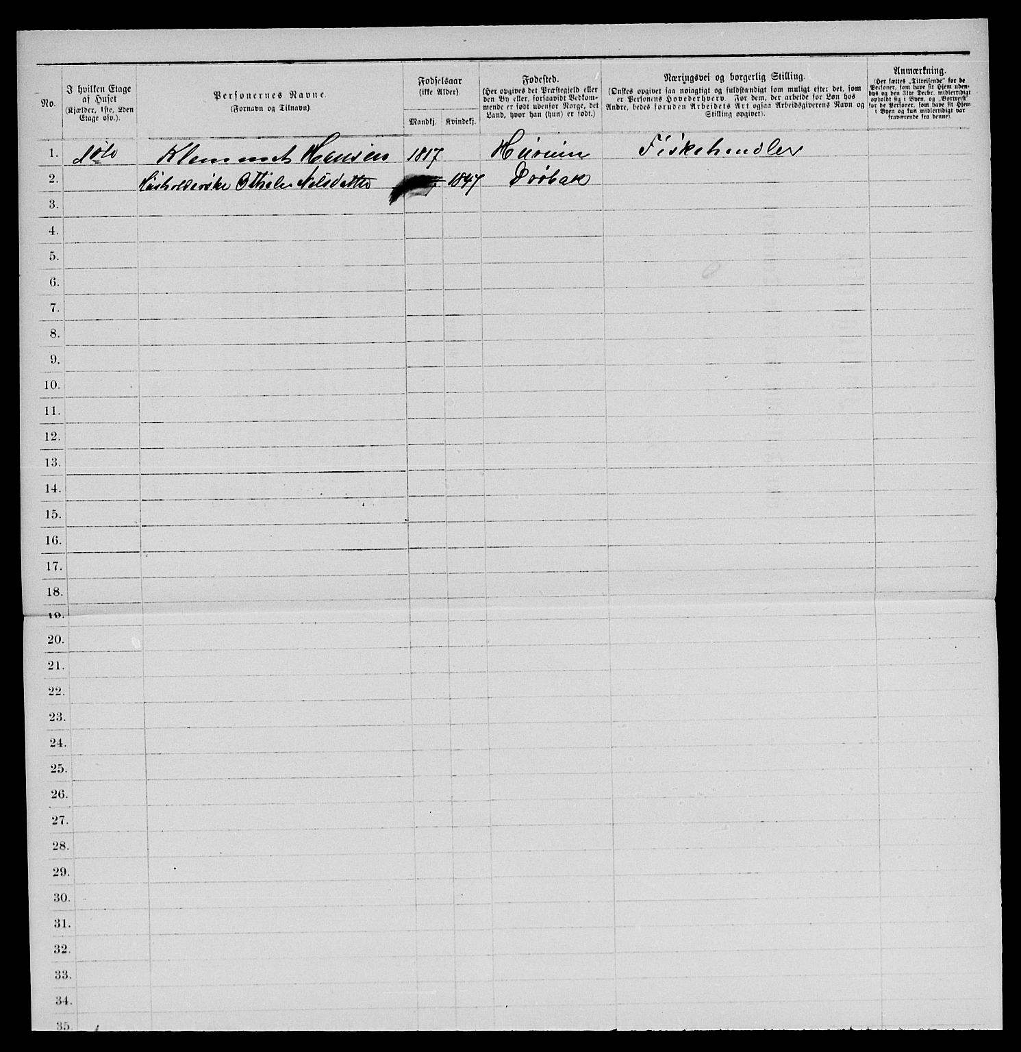 SAKO, 1885 census for 0603 Holmsbu, 1885, p. 11