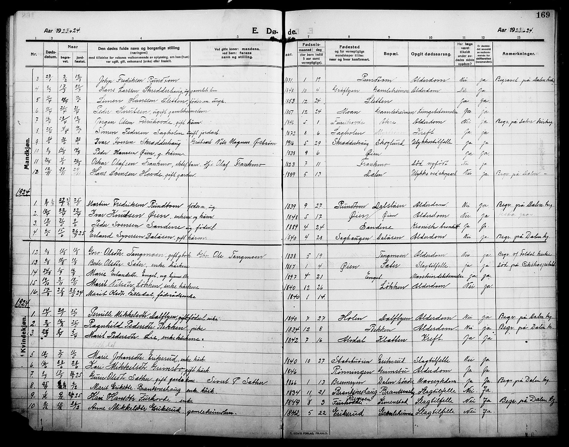 Alvdal prestekontor, SAH/PREST-060/H/Ha/Hab/L0006: Parish register (copy) no. 6, 1910-1924, p. 169