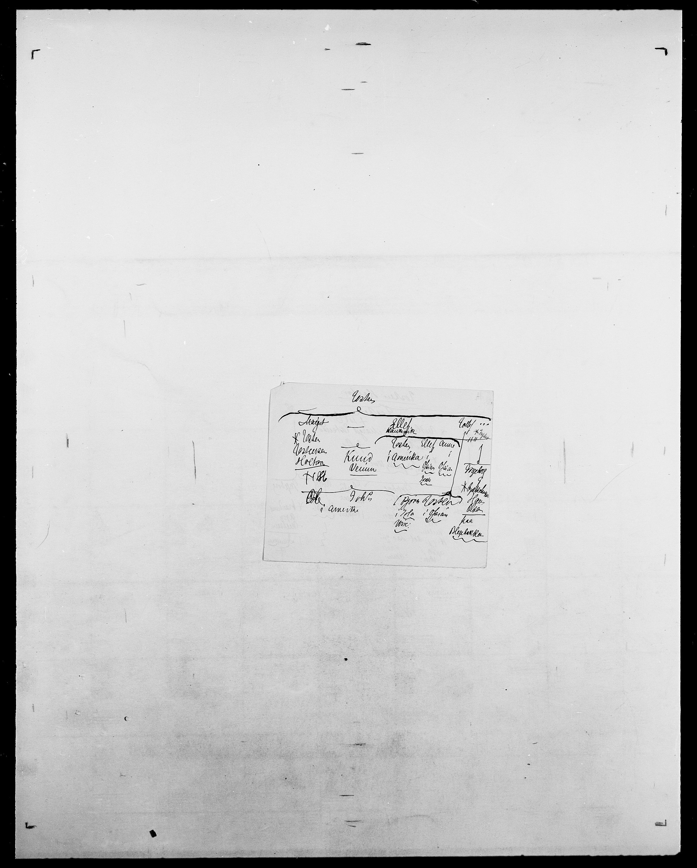 Delgobe, Charles Antoine - samling, SAO/PAO-0038/D/Da/L0018: Hoch - Howert, p. 820