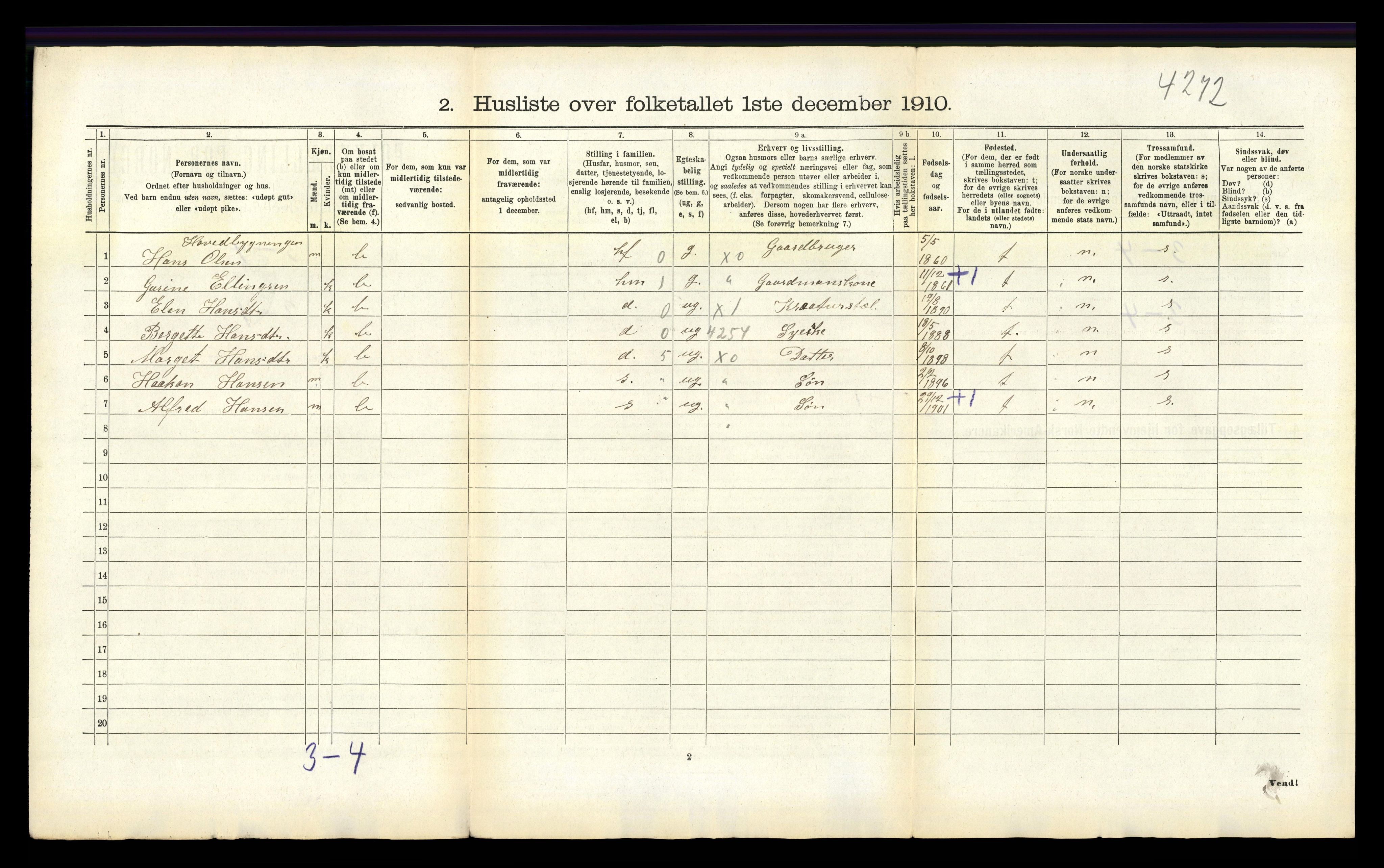 RA, 1910 census for Gulen, 1910, p. 1043